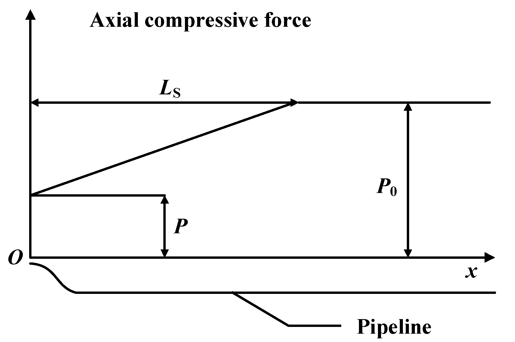 Applsci 13 03227 g003