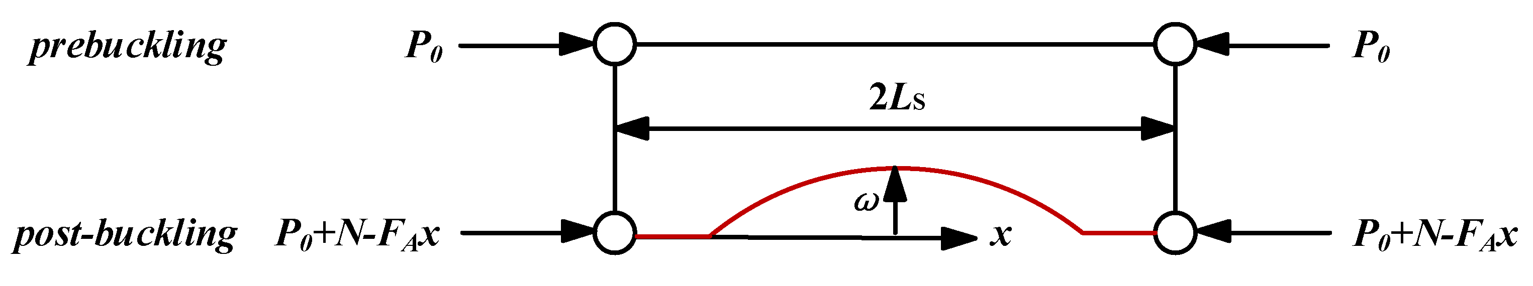Applsci 13 03227 g004