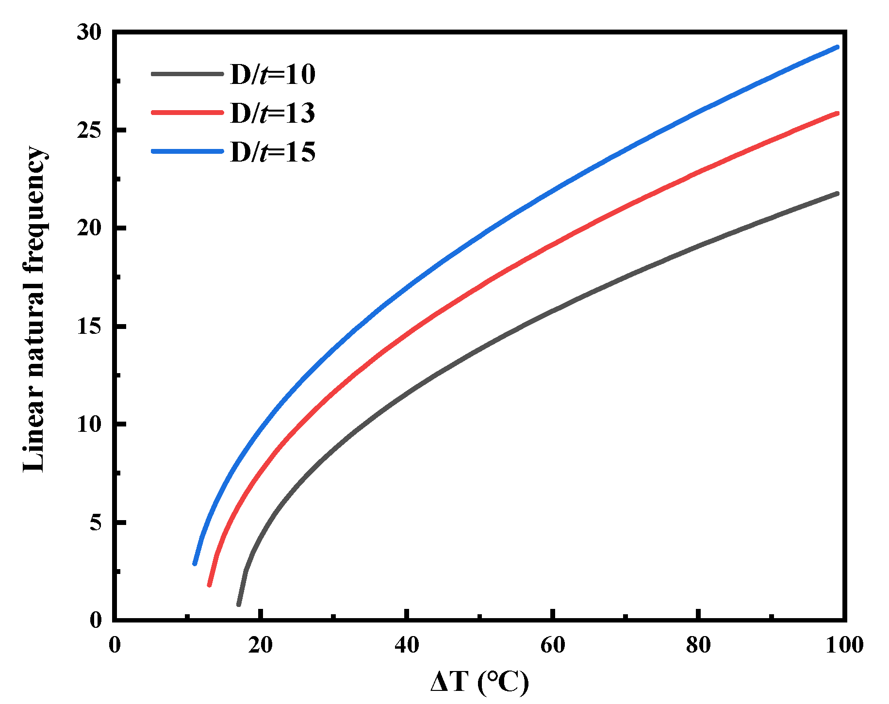 Applsci 13 03227 g014