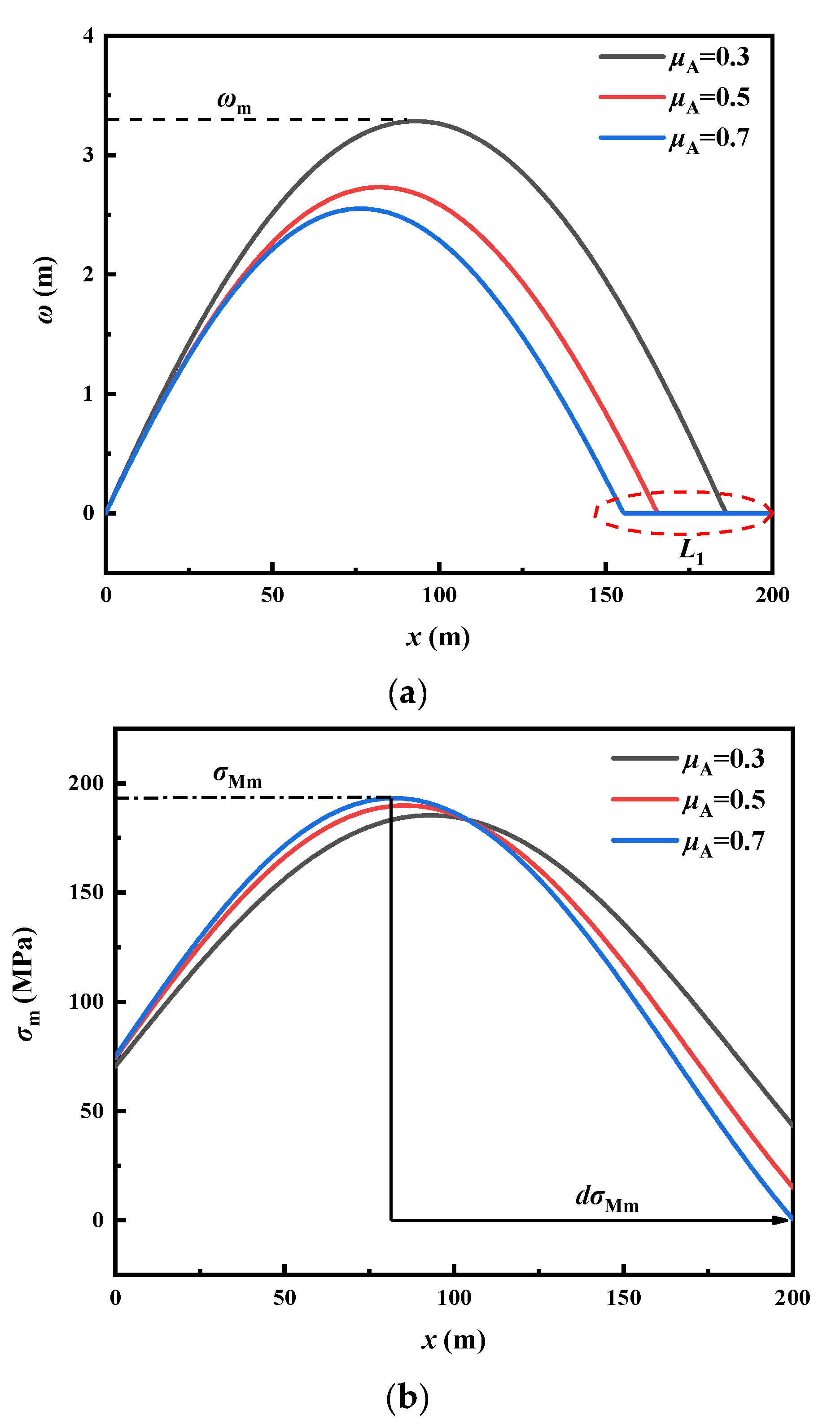 Applsci 13 03227 g015