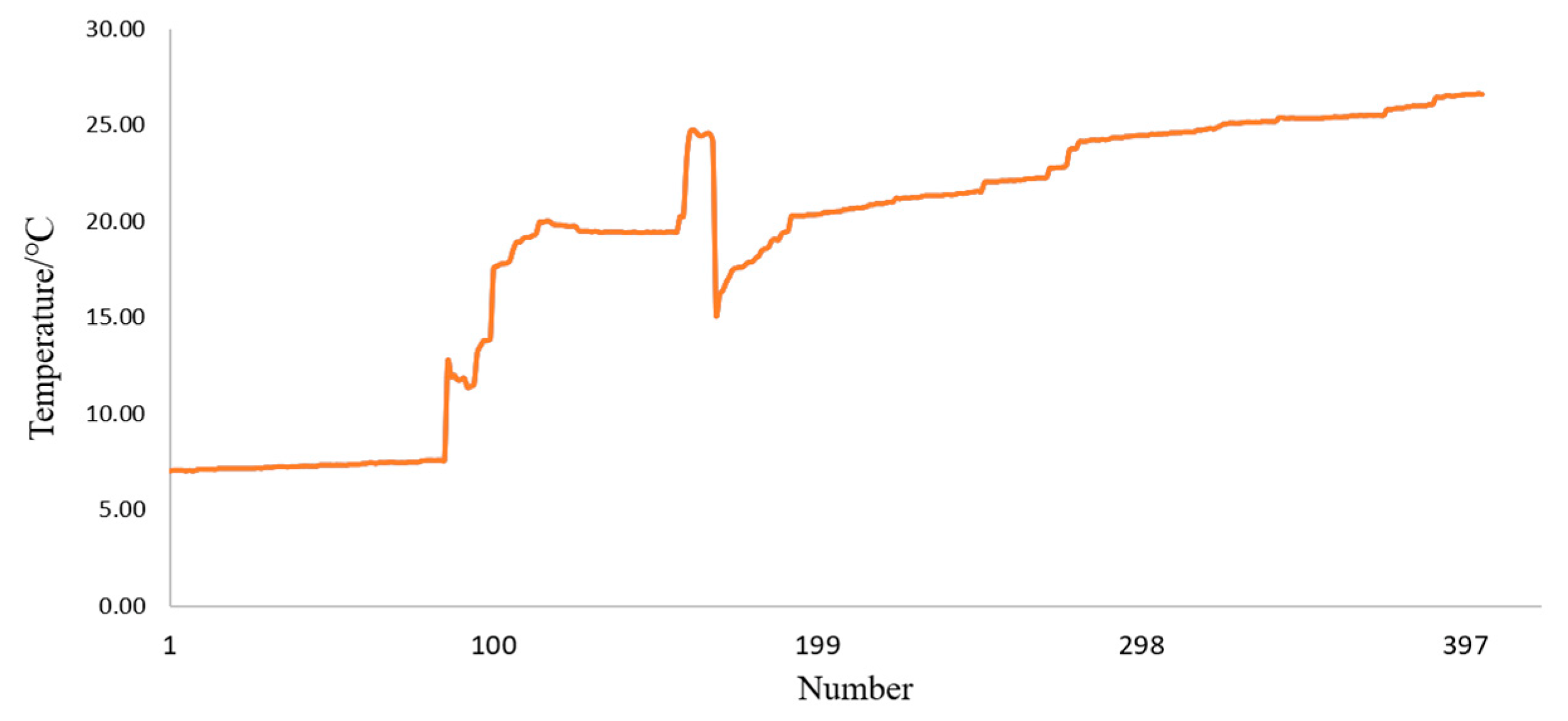 Applsci 13 03230 g006