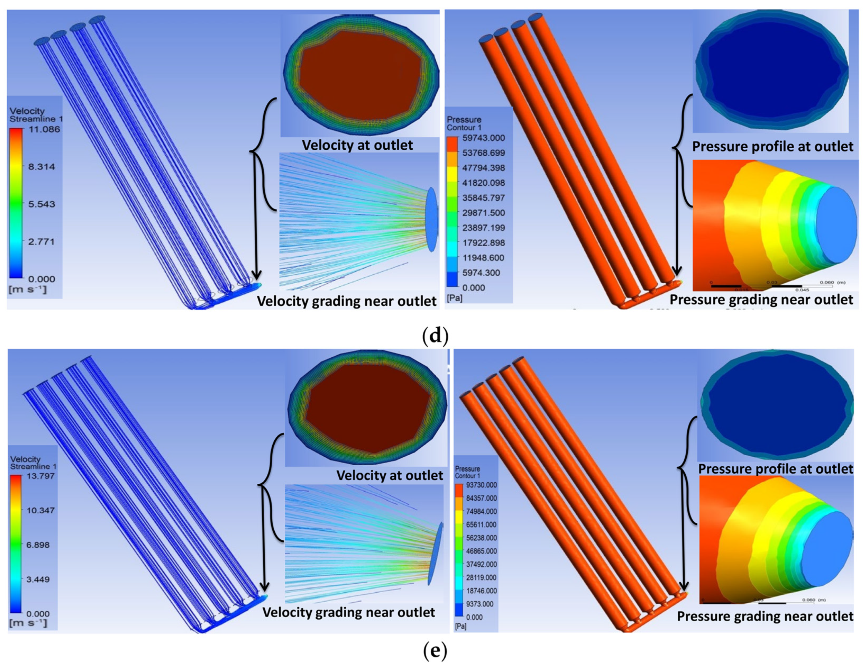 Applsci 13 03232 g004b