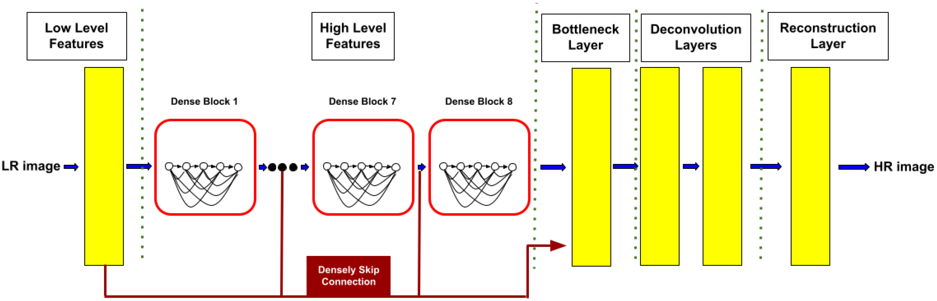 Applsci 13 03242 g002