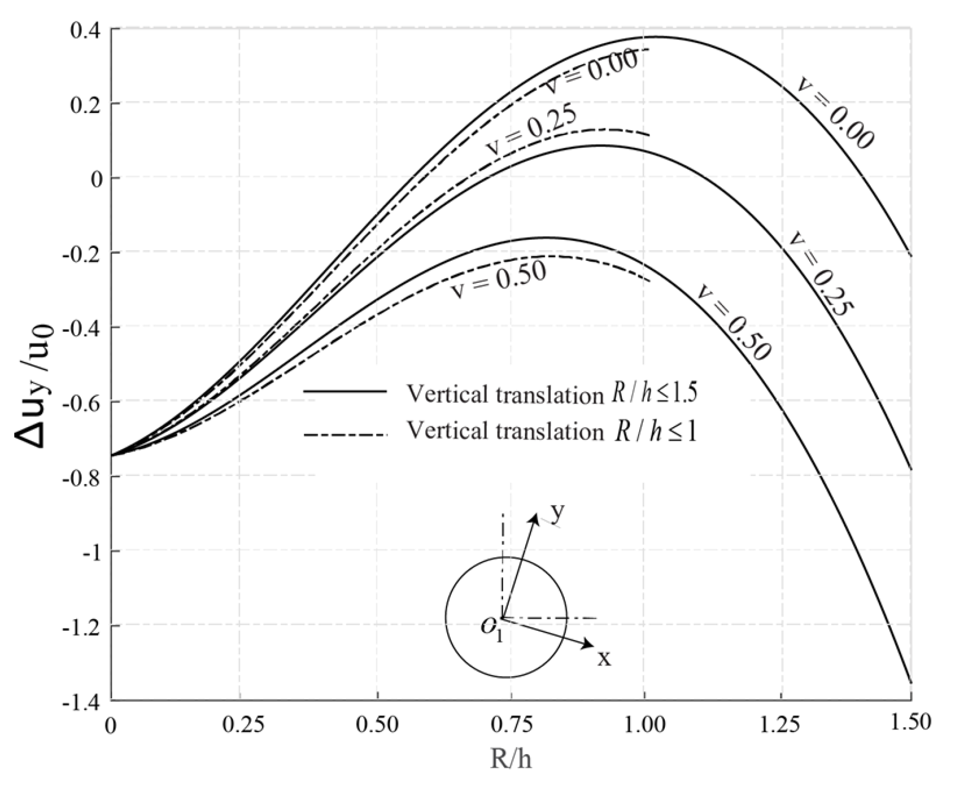 Applsci 13 03252 g010