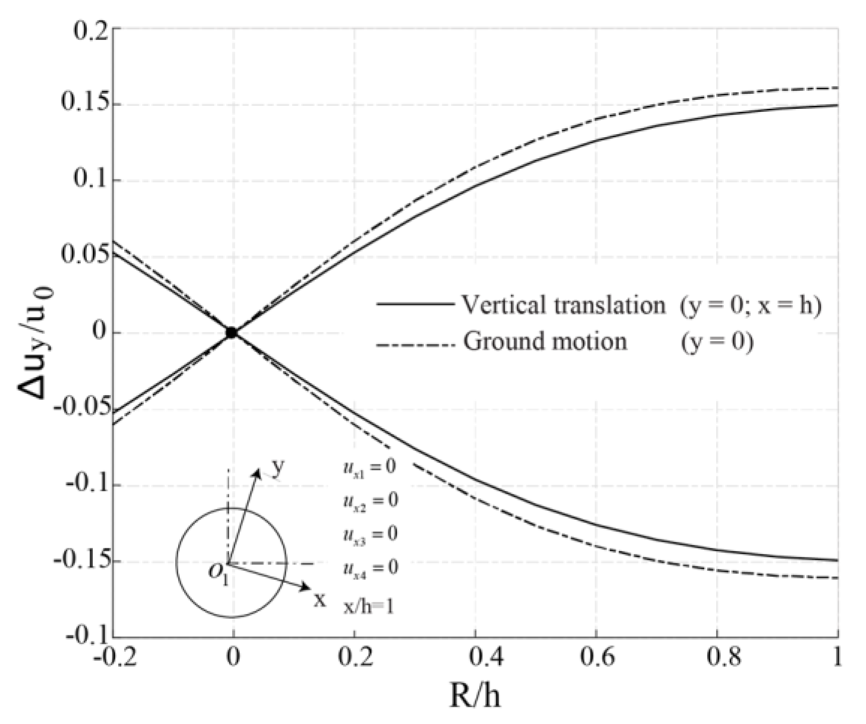 Applsci 13 03252 g011