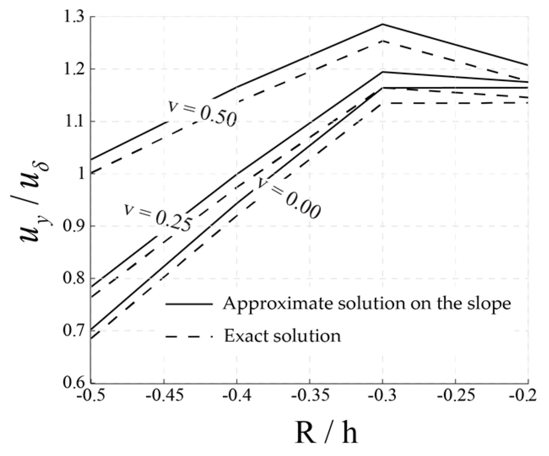 Applsci 13 03252 g015