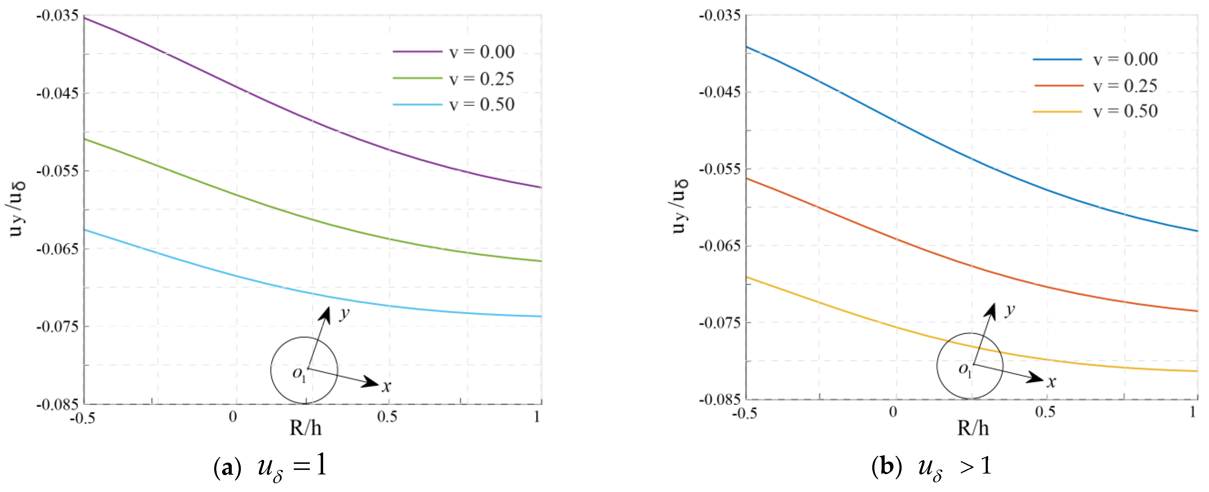 Applsci 13 03252 g017