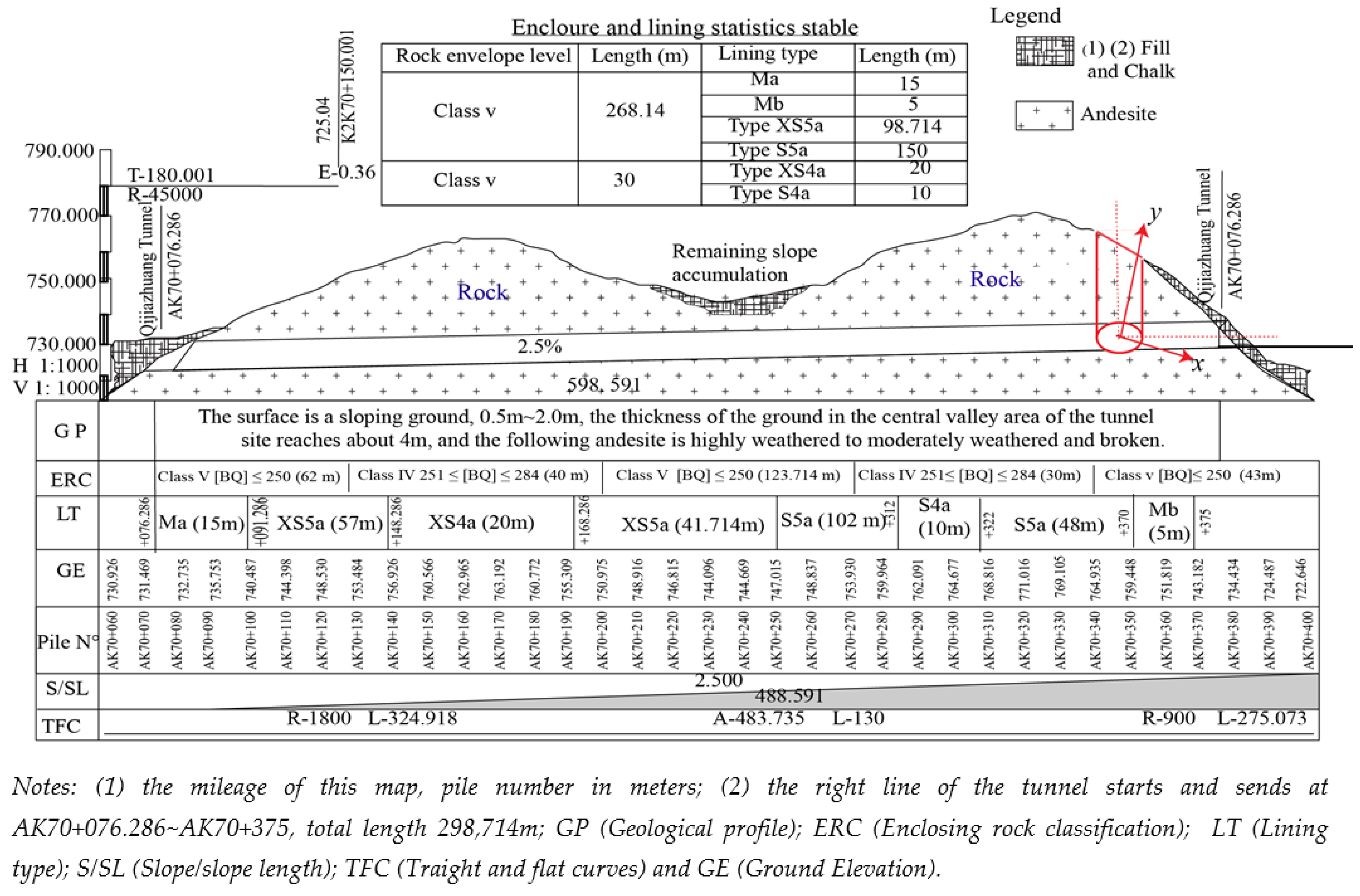 Applsci 13 03252 g020