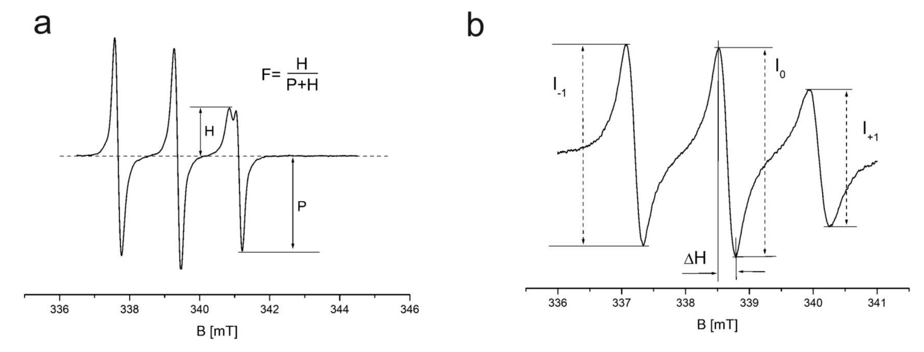 Applsci 13 03272 g004