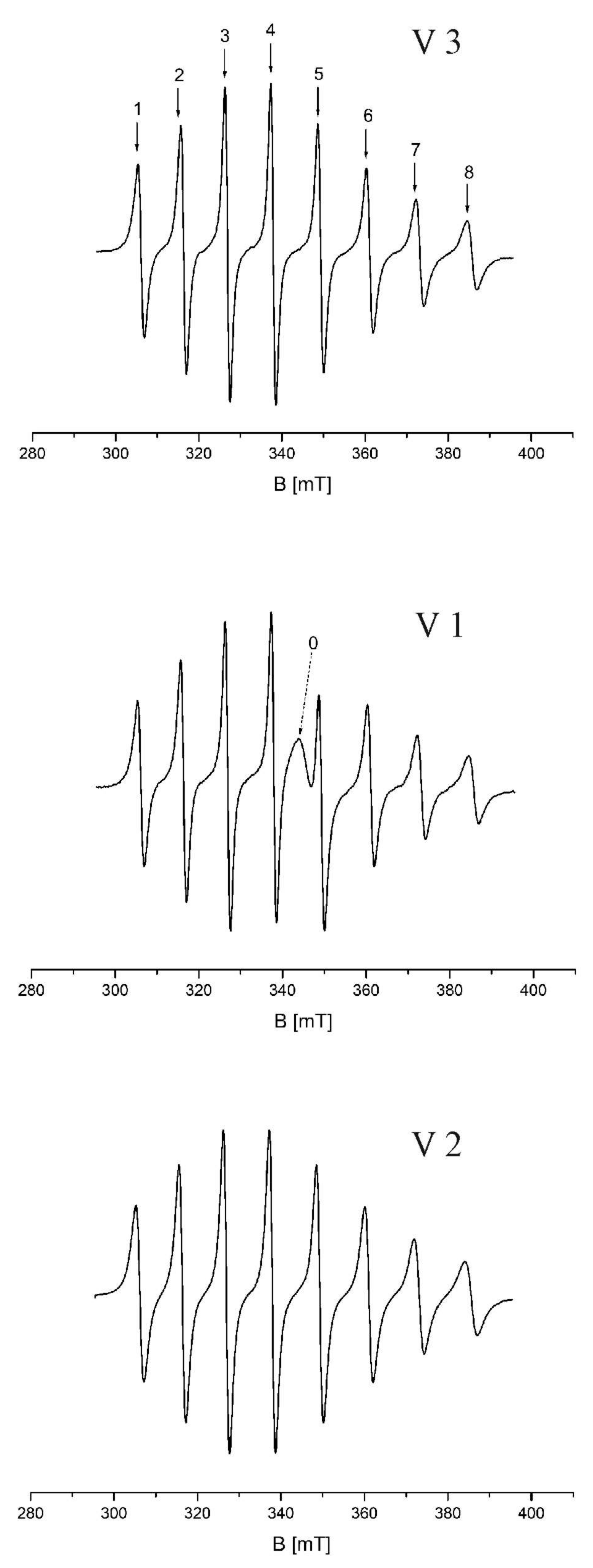 Applsci 13 03272 g007