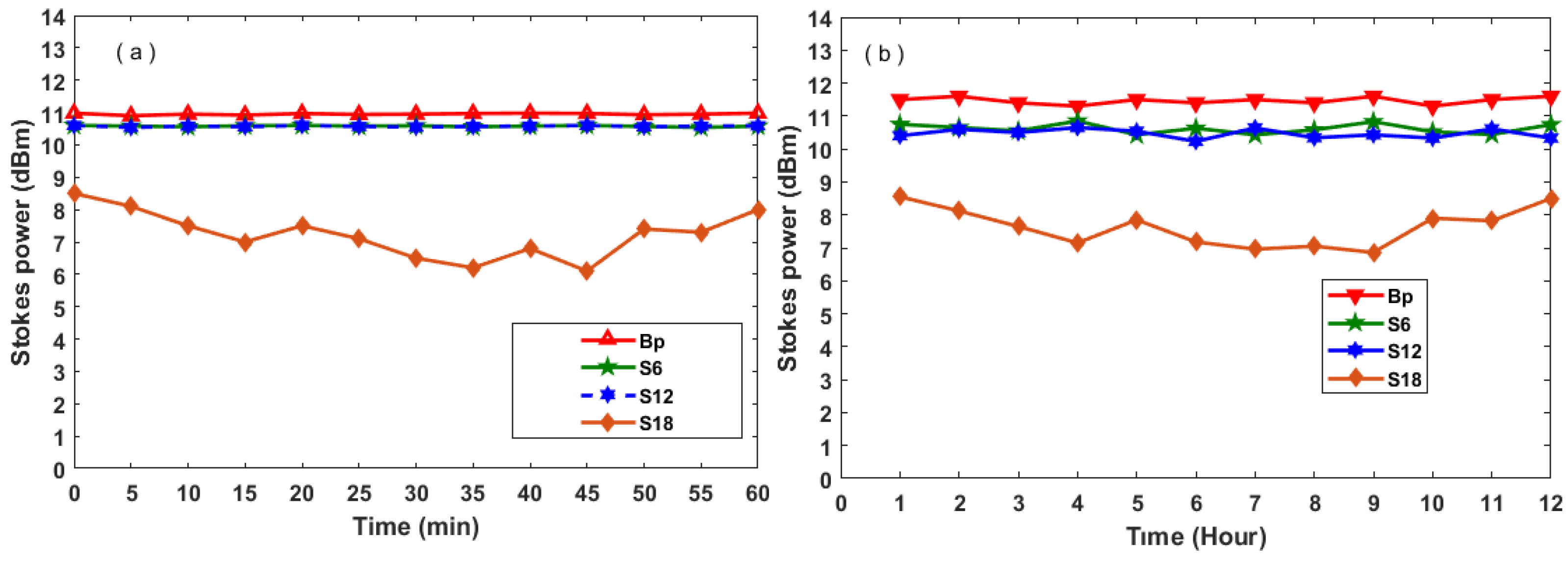 Applsci 13 03275 g008