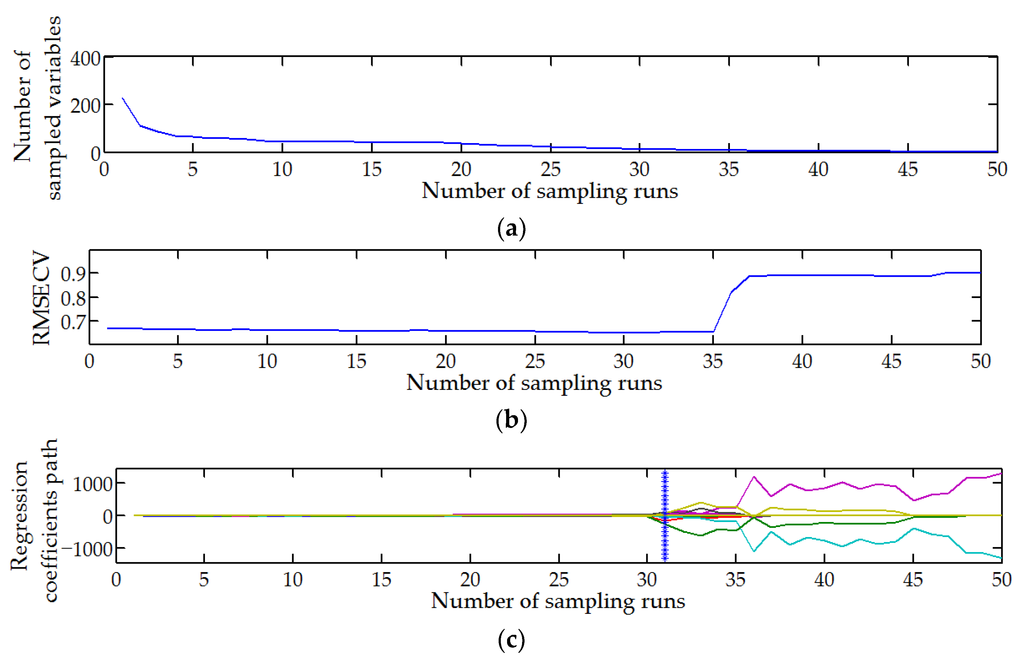 Applsci 13 03279 g006