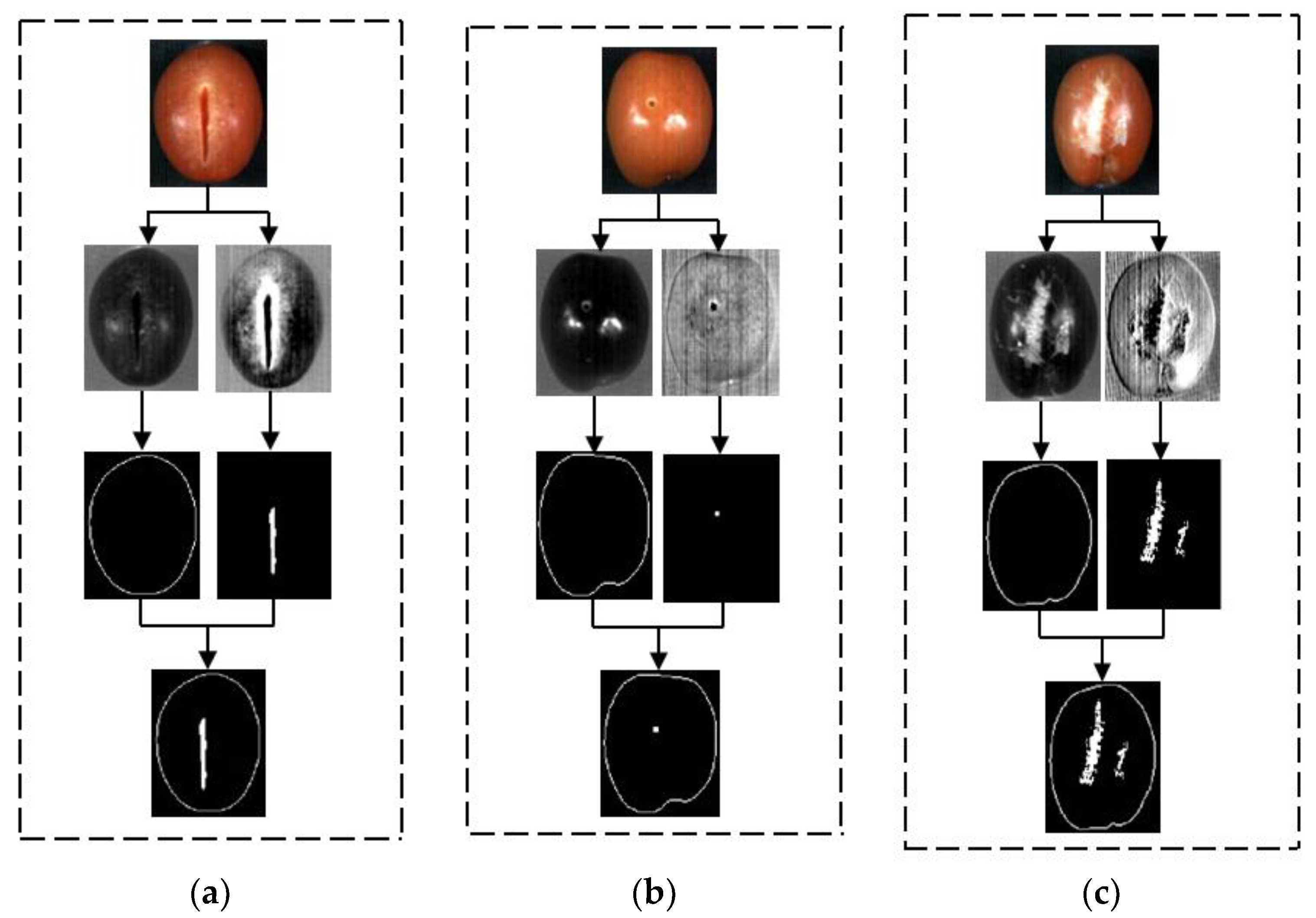 Applsci 13 03279 g010