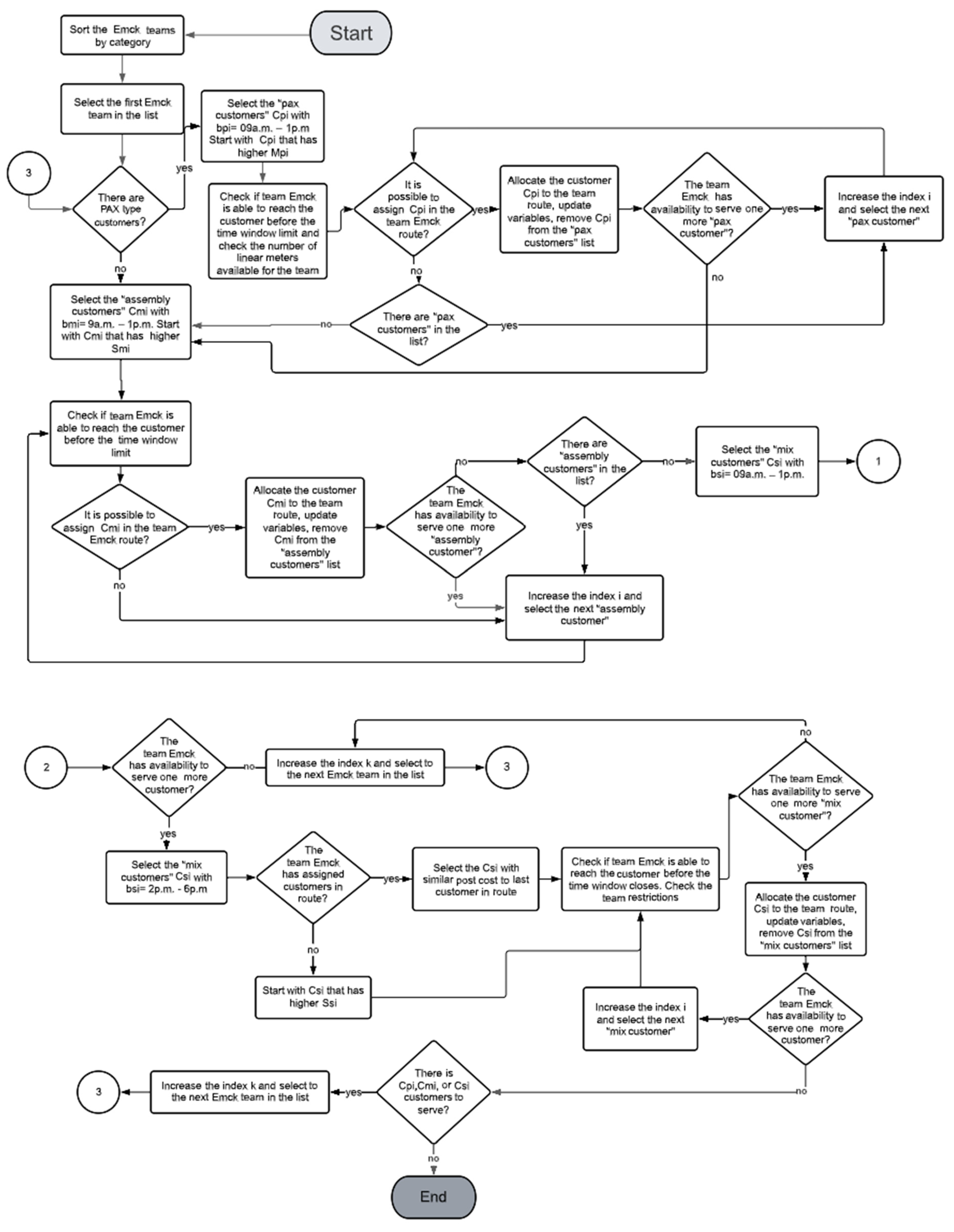 Applsci 13 03285 g002a