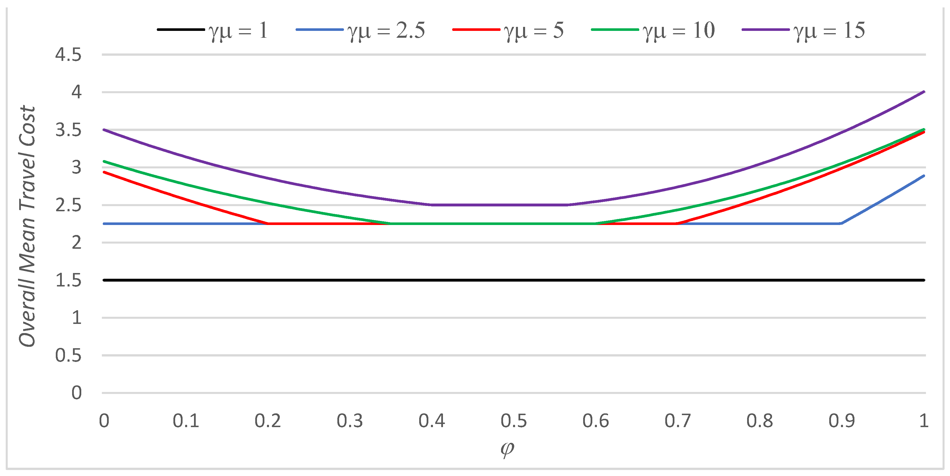 Applsci 13 03294 g006 Applsci 13 03294 g006