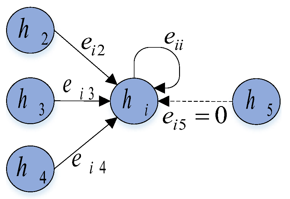Applsci 13 03296 g002 Applsci 13 03296 g002