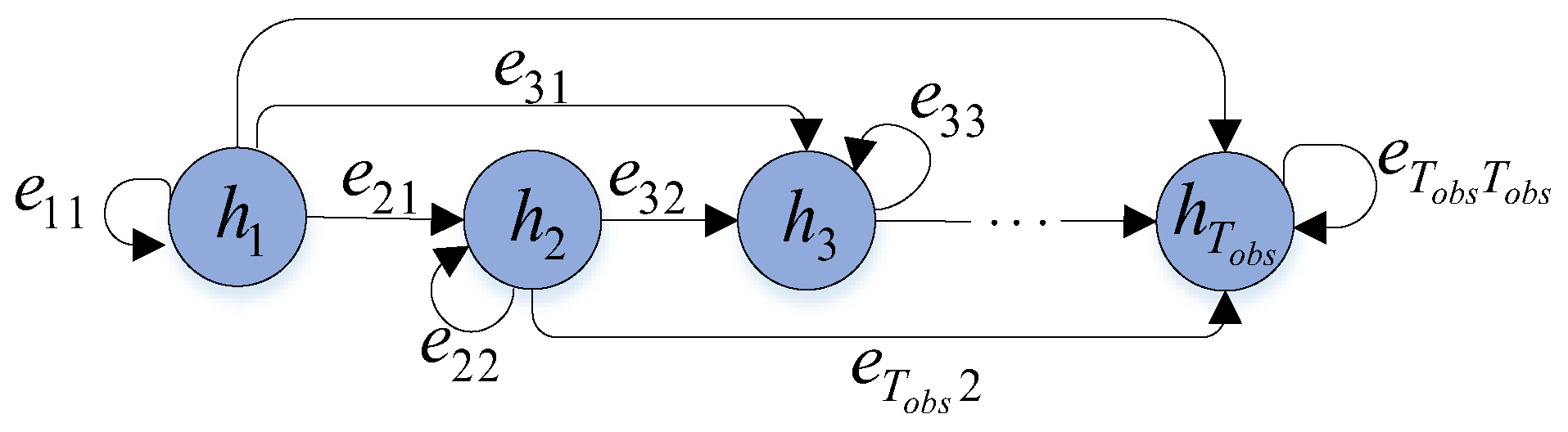 Applsci 13 03296 g003 Applsci 13 03296 g003
