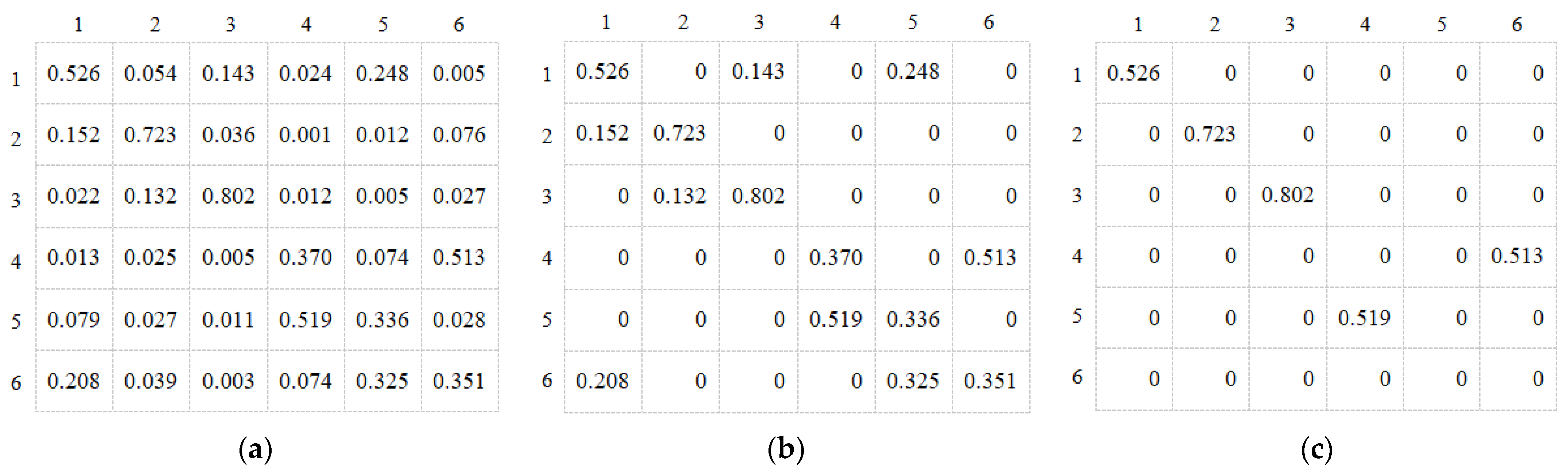 Applsci 13 03296 g004 Applsci 13 03296 g004