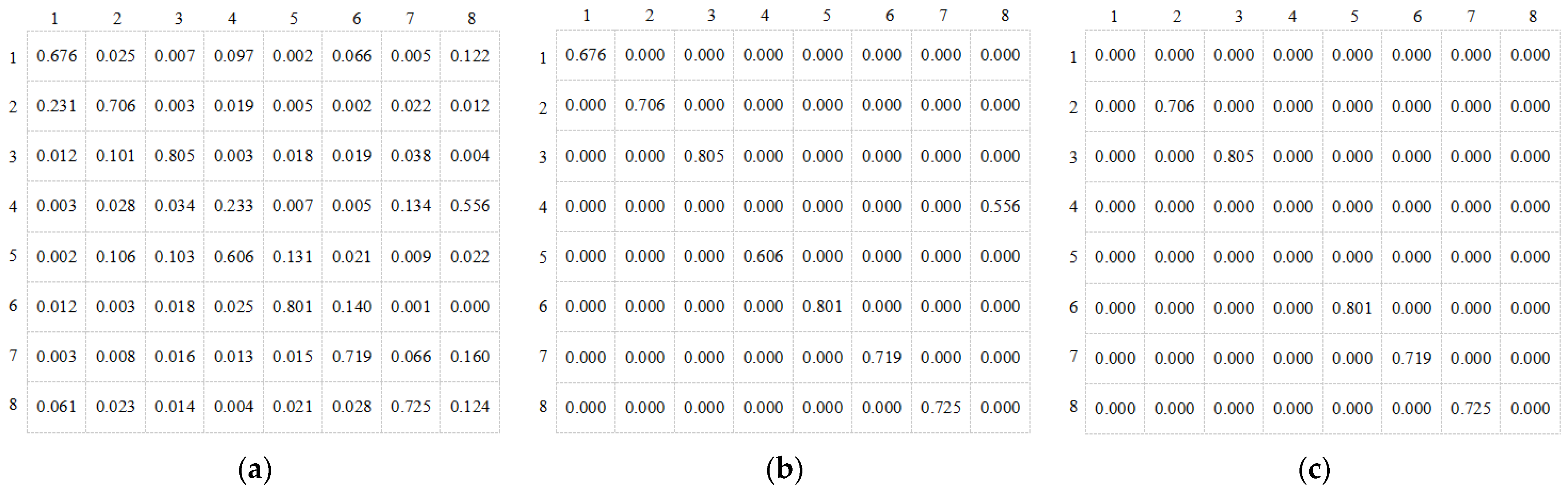 Applsci 13 03296 g005 Applsci 13 03296 g005
