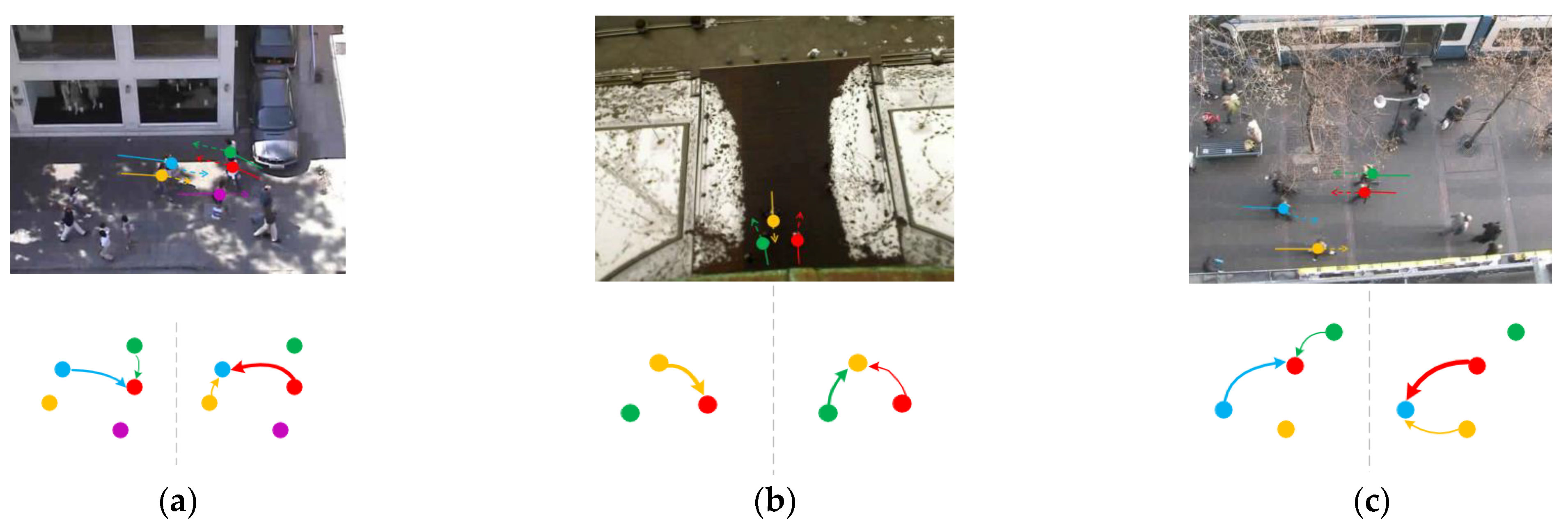 Applsci 13 03296 g007 Applsci 13 03296 g007