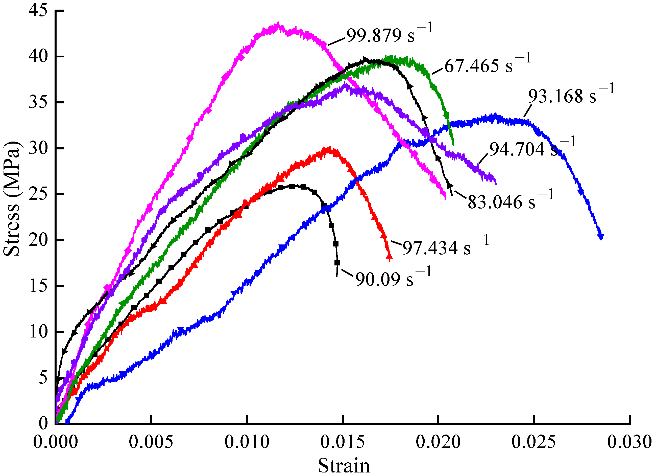 Applsci 13 03298 g005 Applsci 13 03298 g005