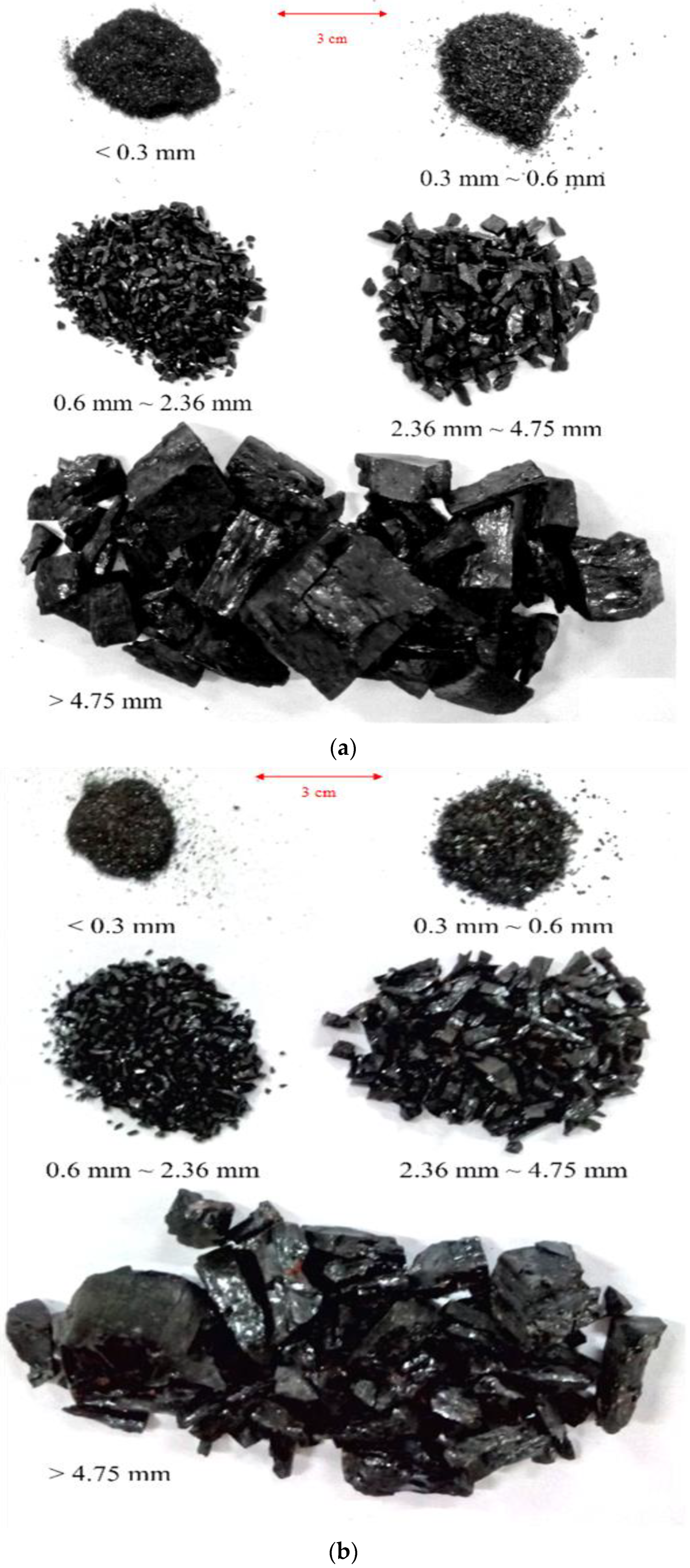 Applsci 13 03298 g007a Applsci 13 03298 g007a