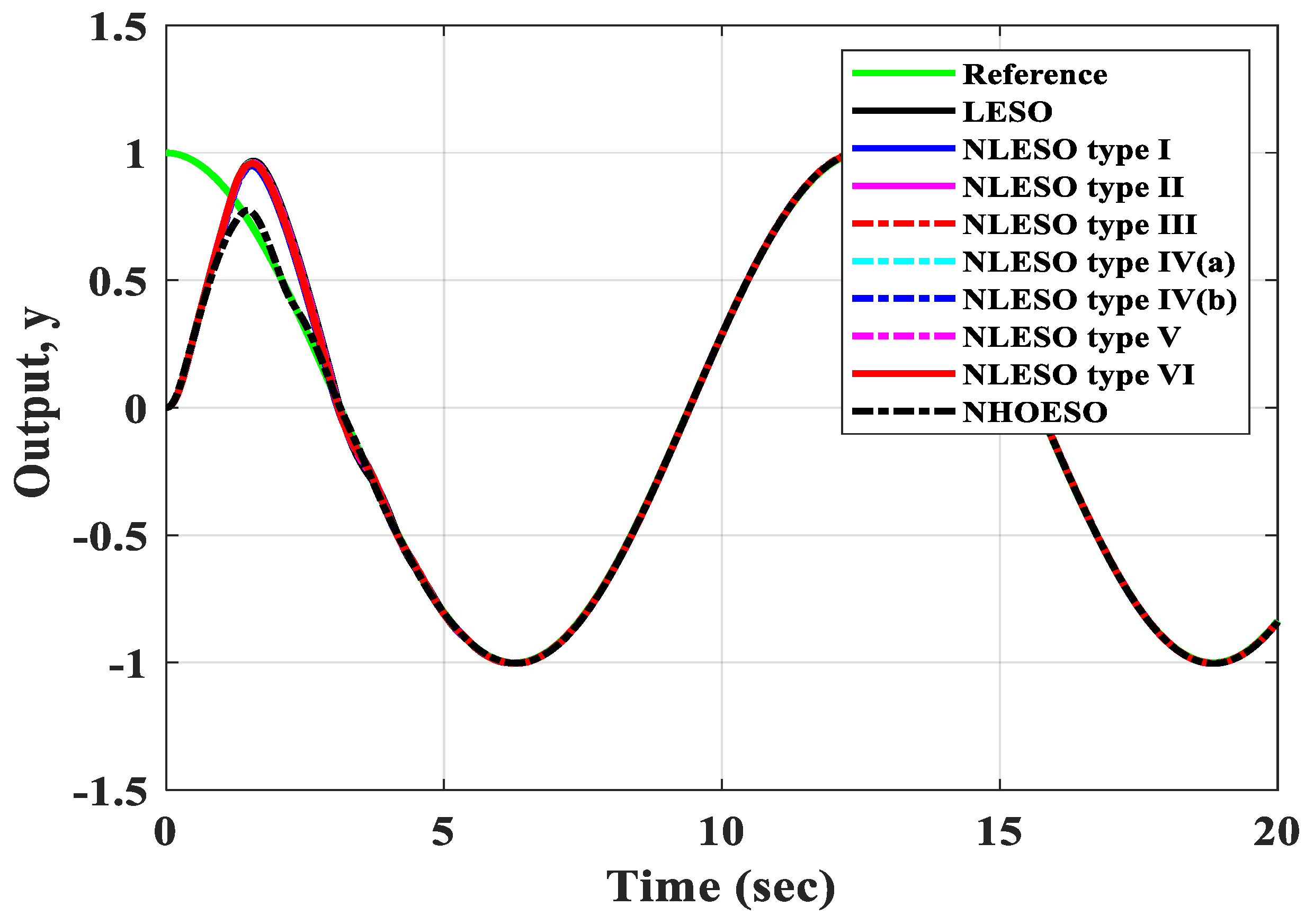 Applsci 13 03300 g001 Applsci 13 03300 g001
