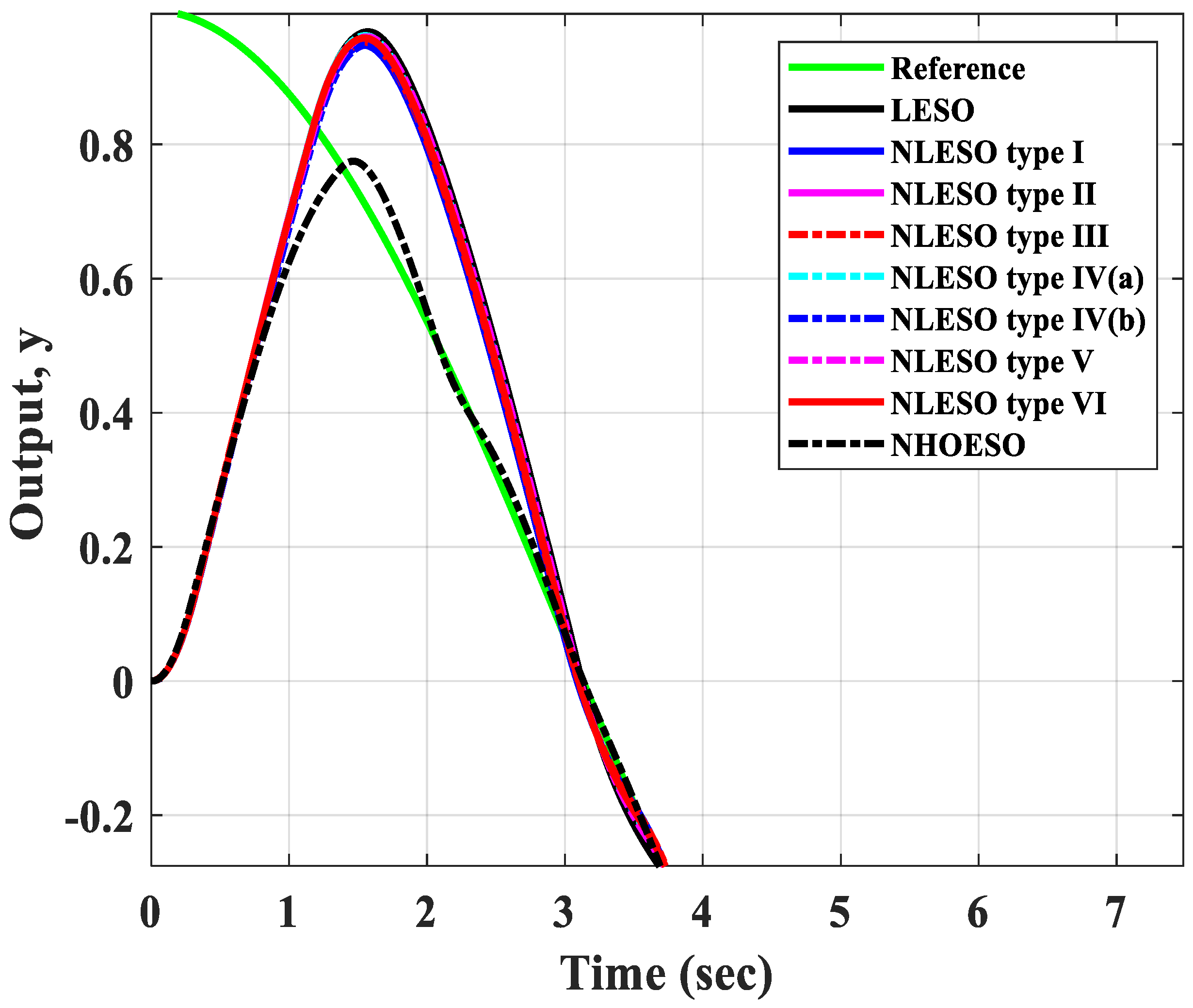 Applsci 13 03300 g002 Applsci 13 03300 g002