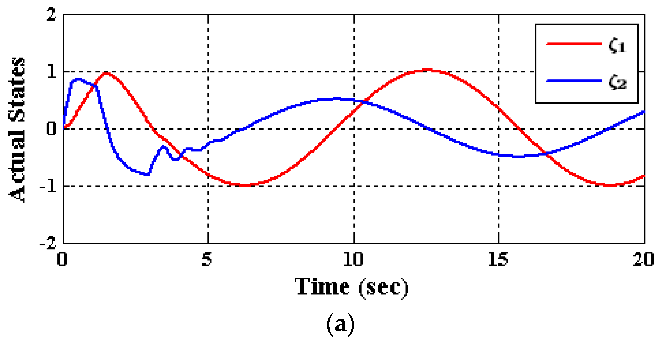 Applsci 13 03300 g005a Applsci 13 03300 g005a
