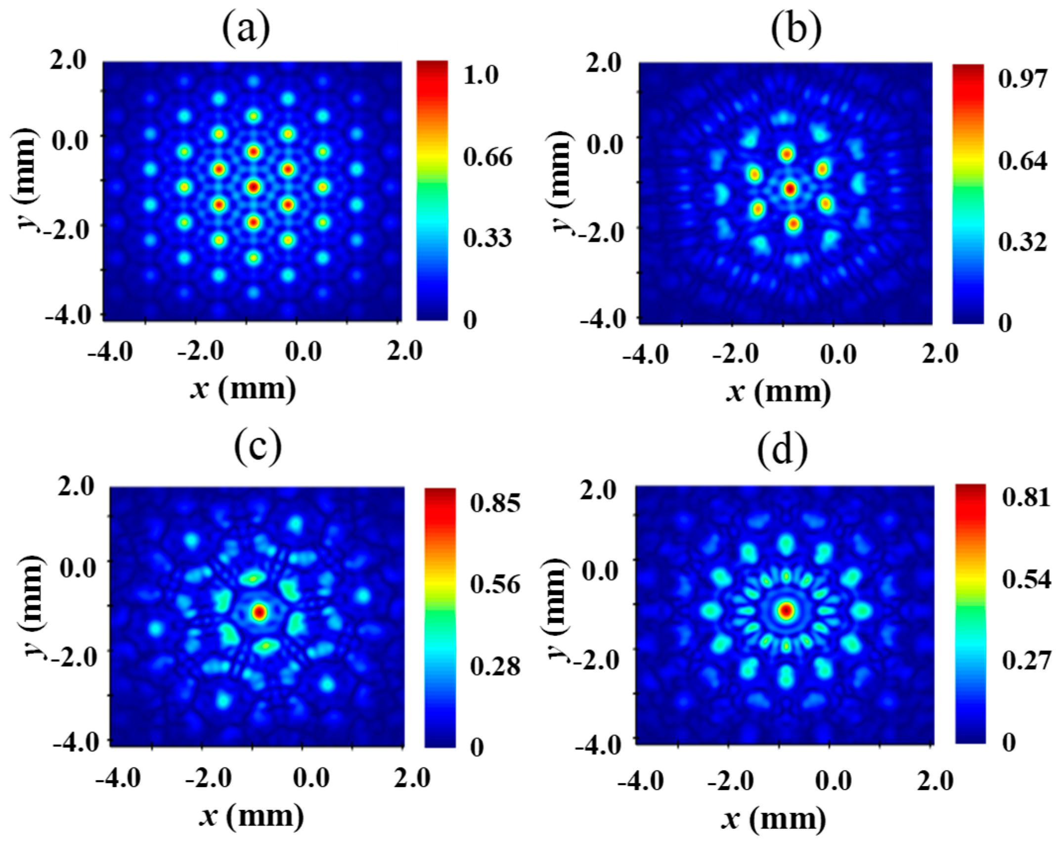 Applsci 13 03302 g004 Applsci 13 03302 g004