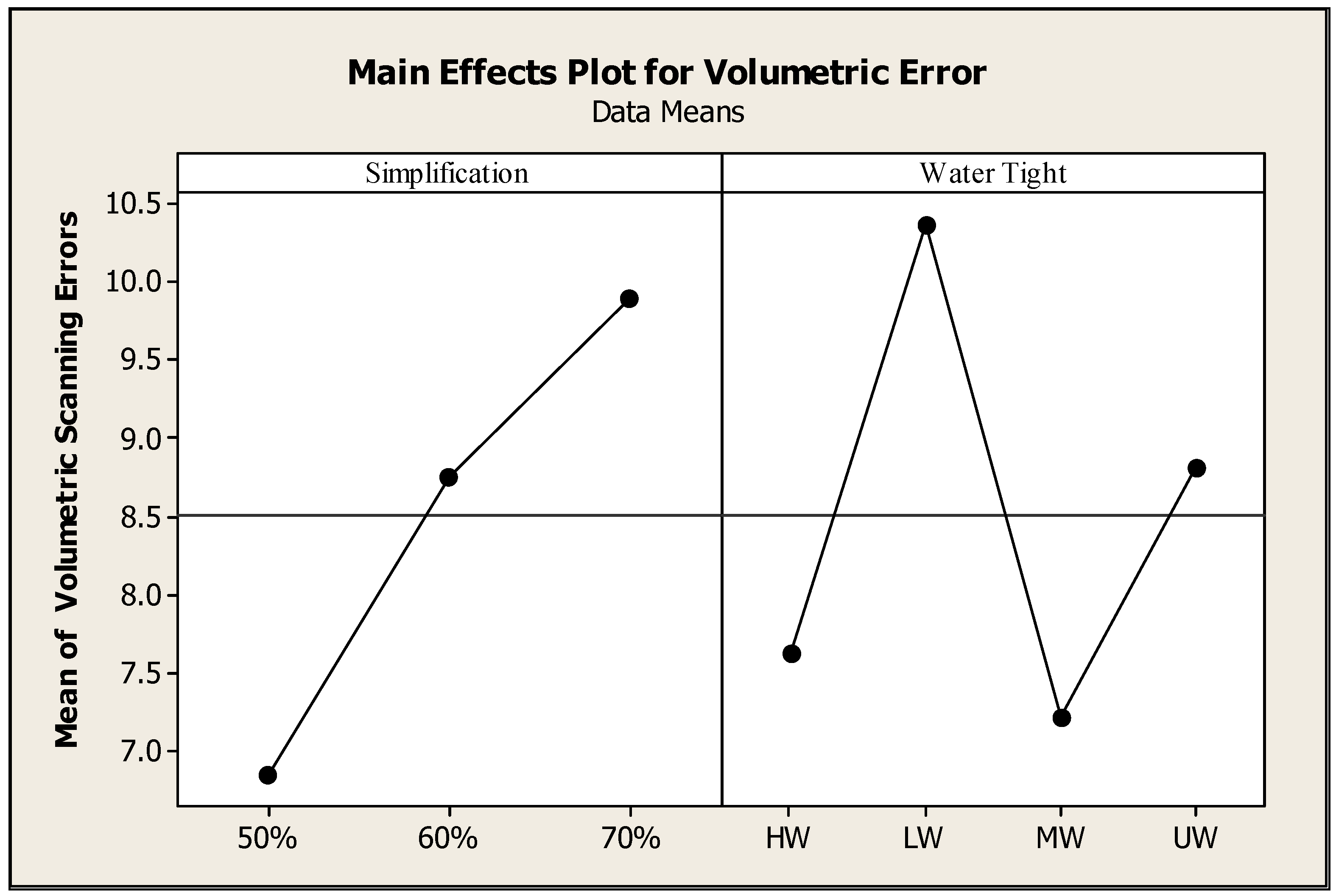 Applsci 13 03303 g005 Applsci 13 03303 g005