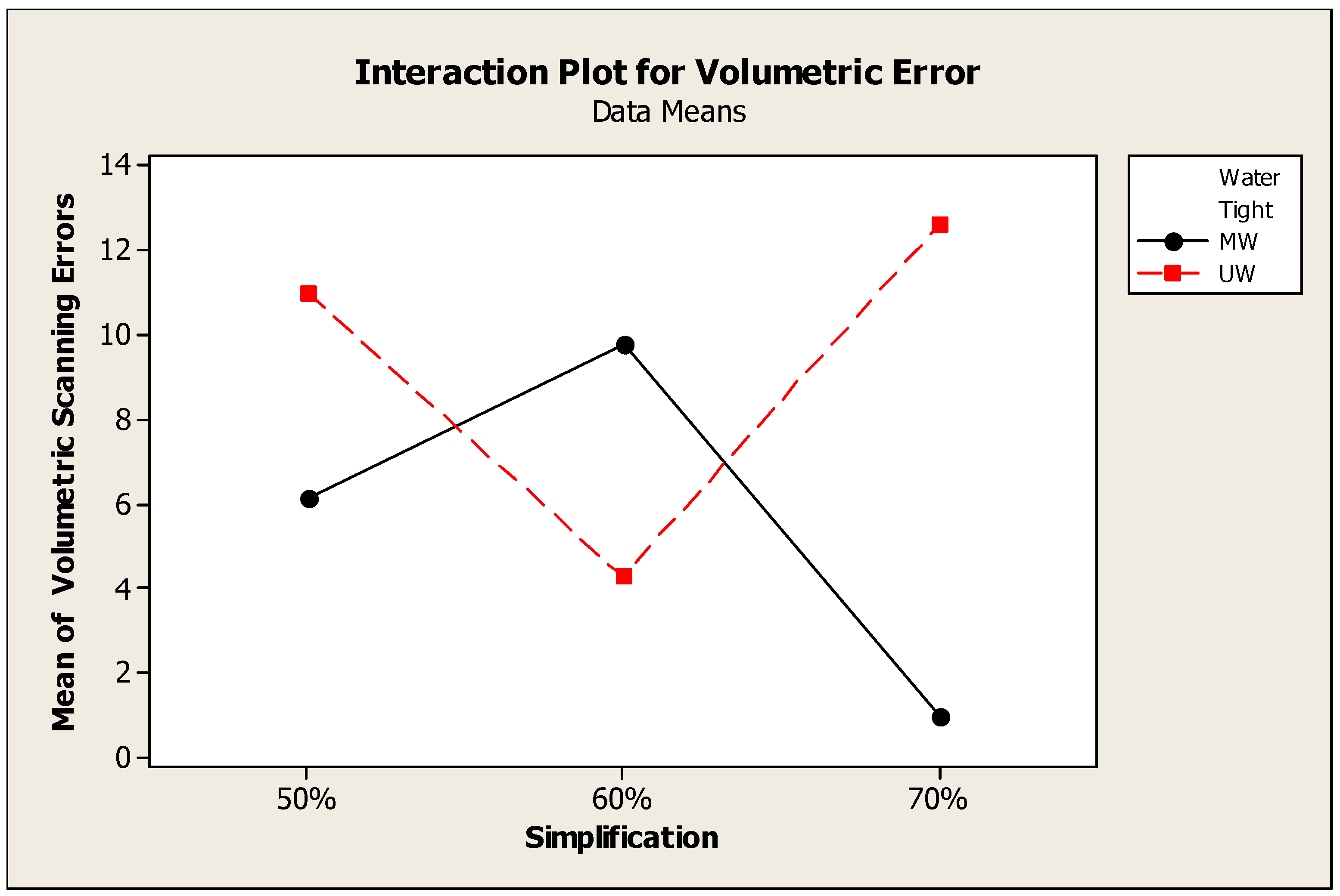 Applsci 13 03303 g008 Applsci 13 03303 g008