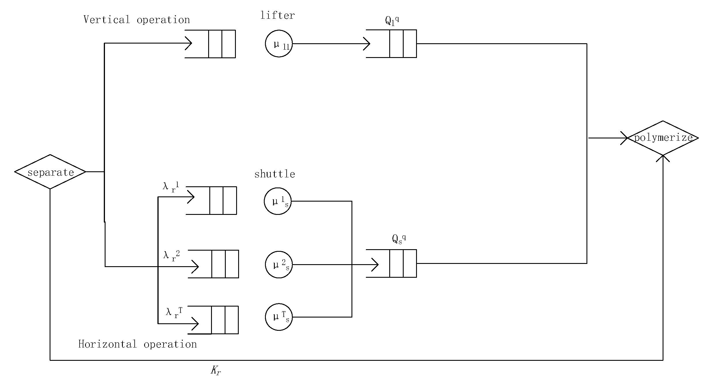 Applsci 13 03306 g004 Applsci 13 03306 g004