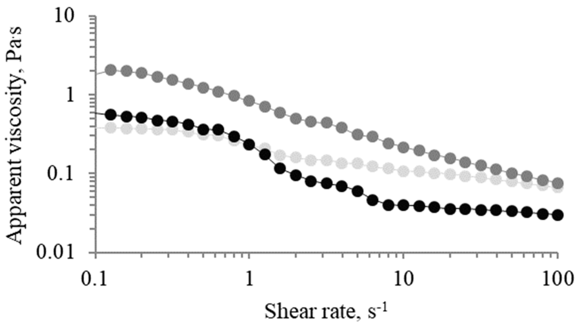 Applsci 13 03316 g003