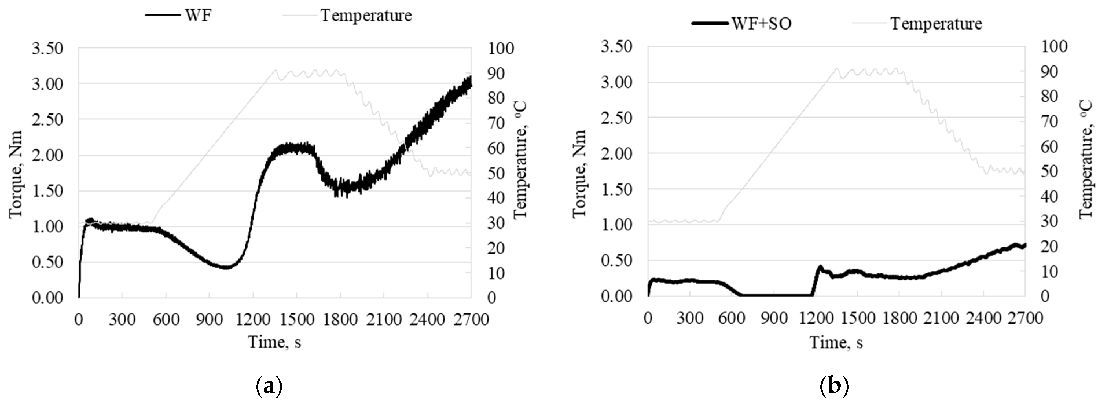 Applsci 13 03316 g004a