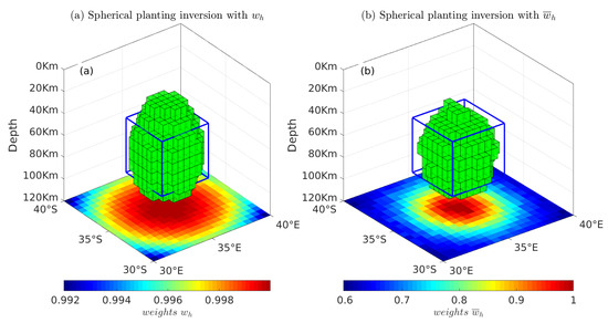 Applied Sciences | Free Full-Text | Spherical Planting Inversion of GRAIL  Data
