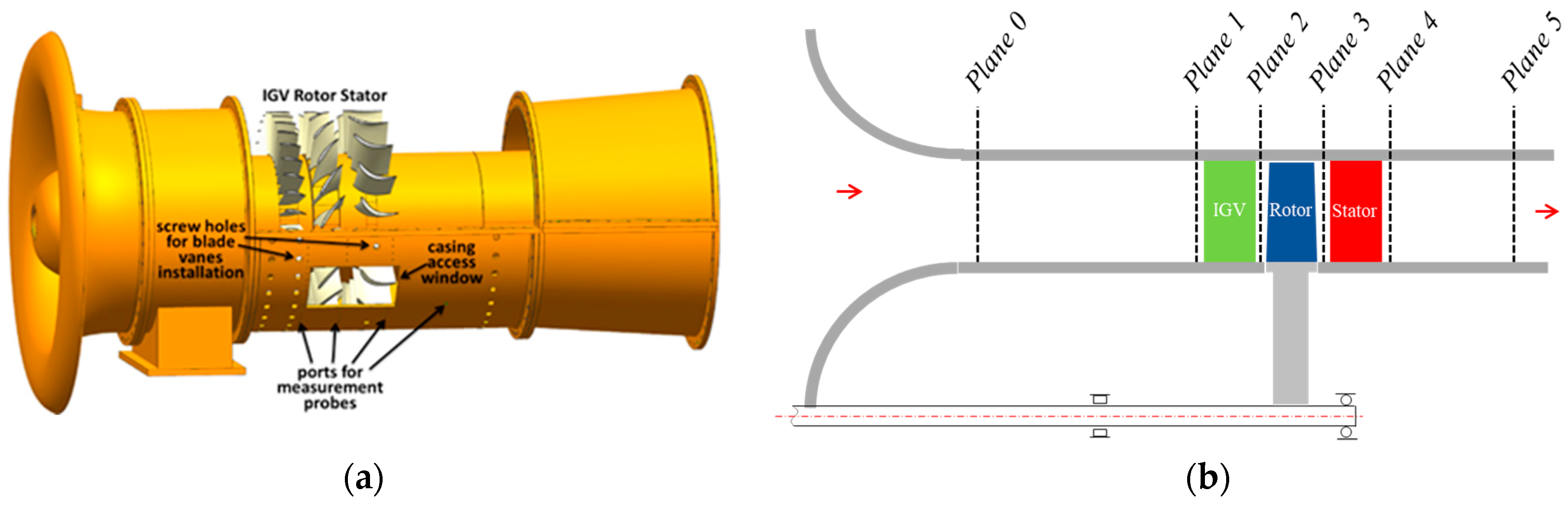 Applsci 13 03335 g003 Applsci 13 03335 g003