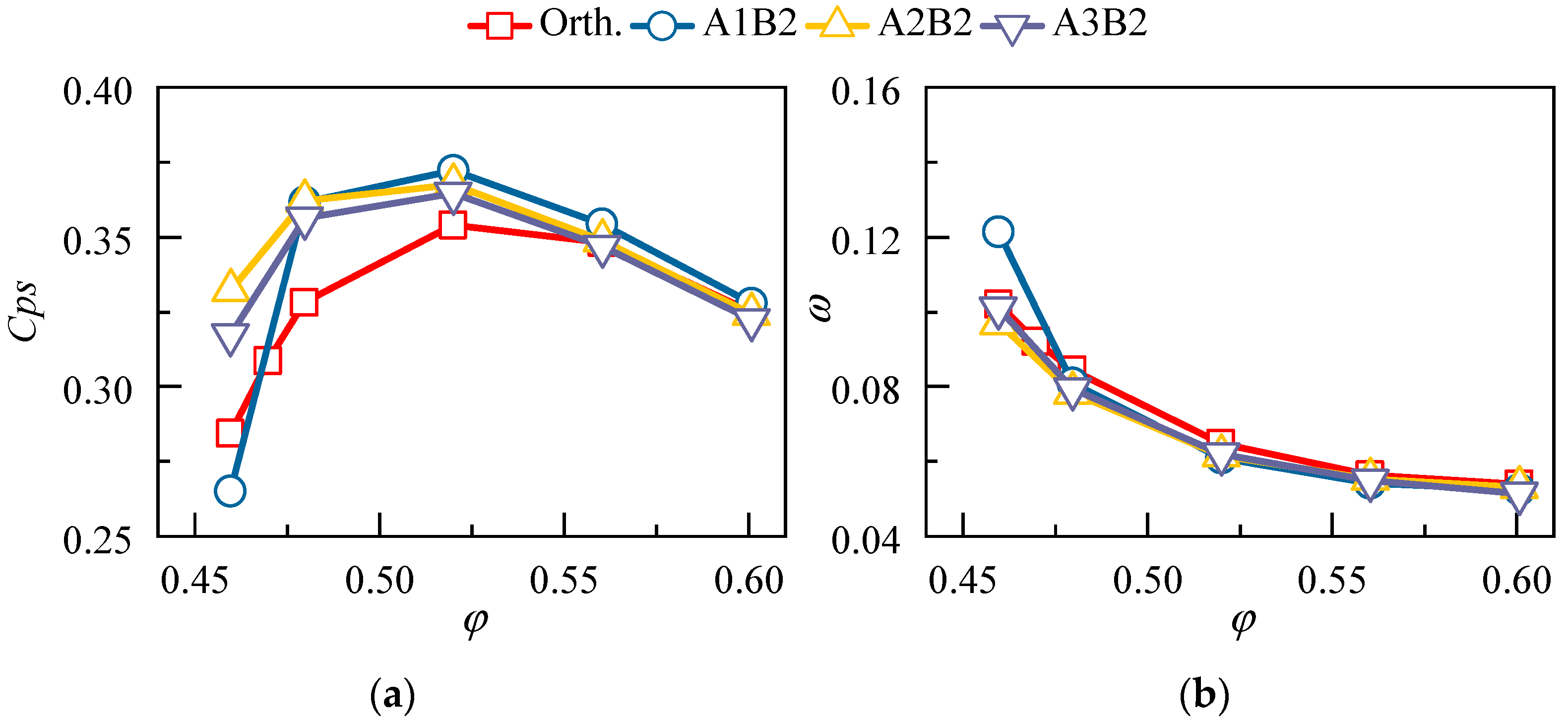 Applsci 13 03335 g005 Applsci 13 03335 g005