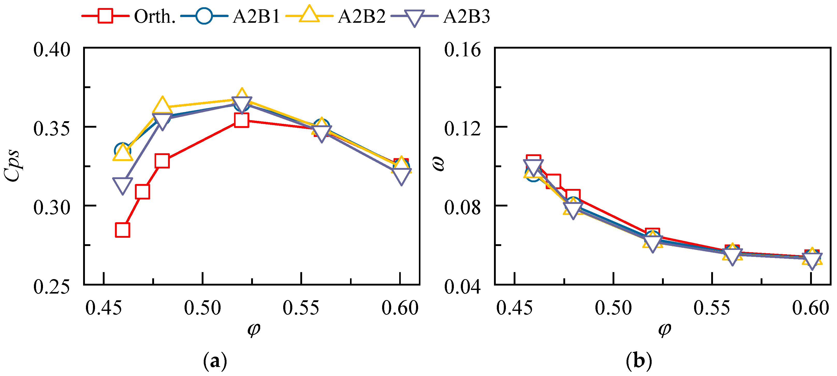 Applsci 13 03335 g010 Applsci 13 03335 g010