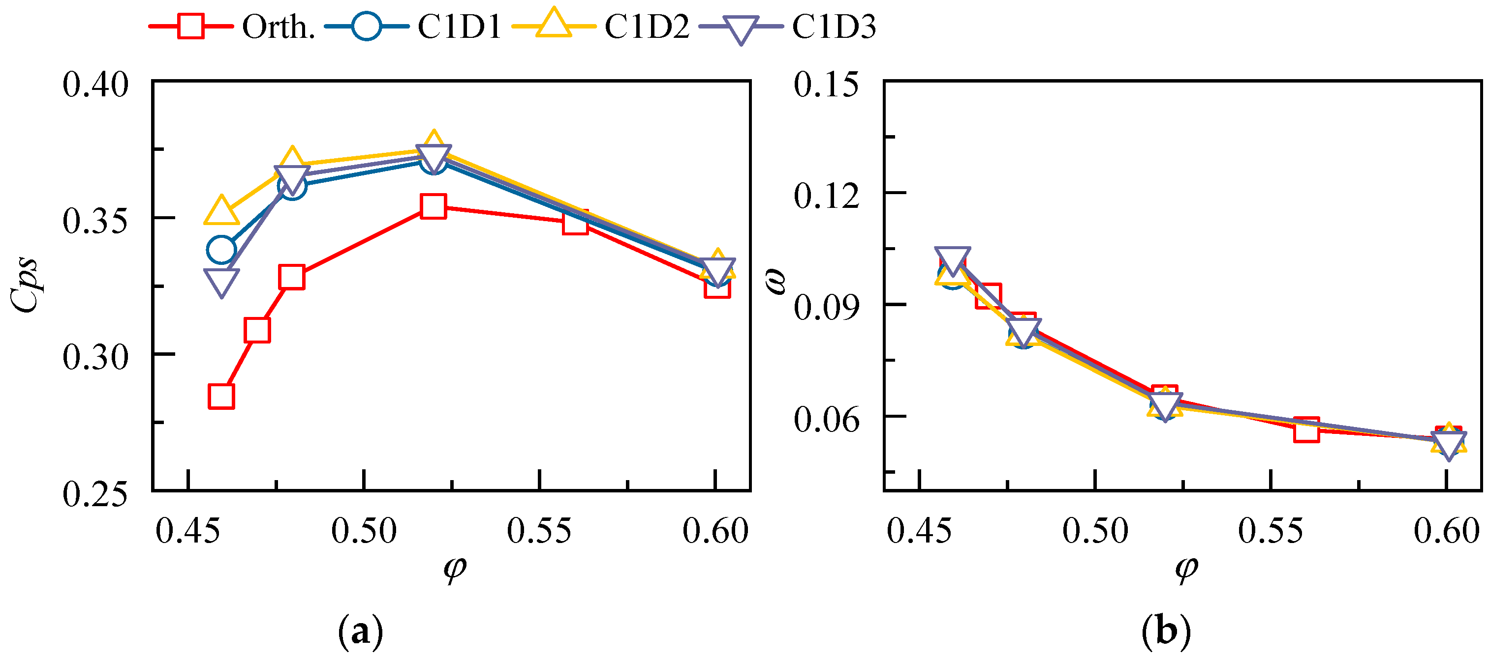 Applsci 13 03335 g020 Applsci 13 03335 g020