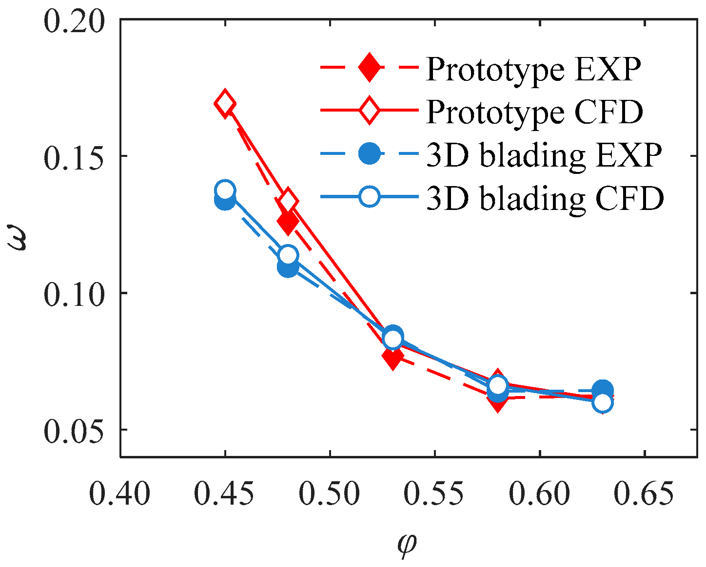 Applsci 13 03335 g031 Applsci 13 03335 g031