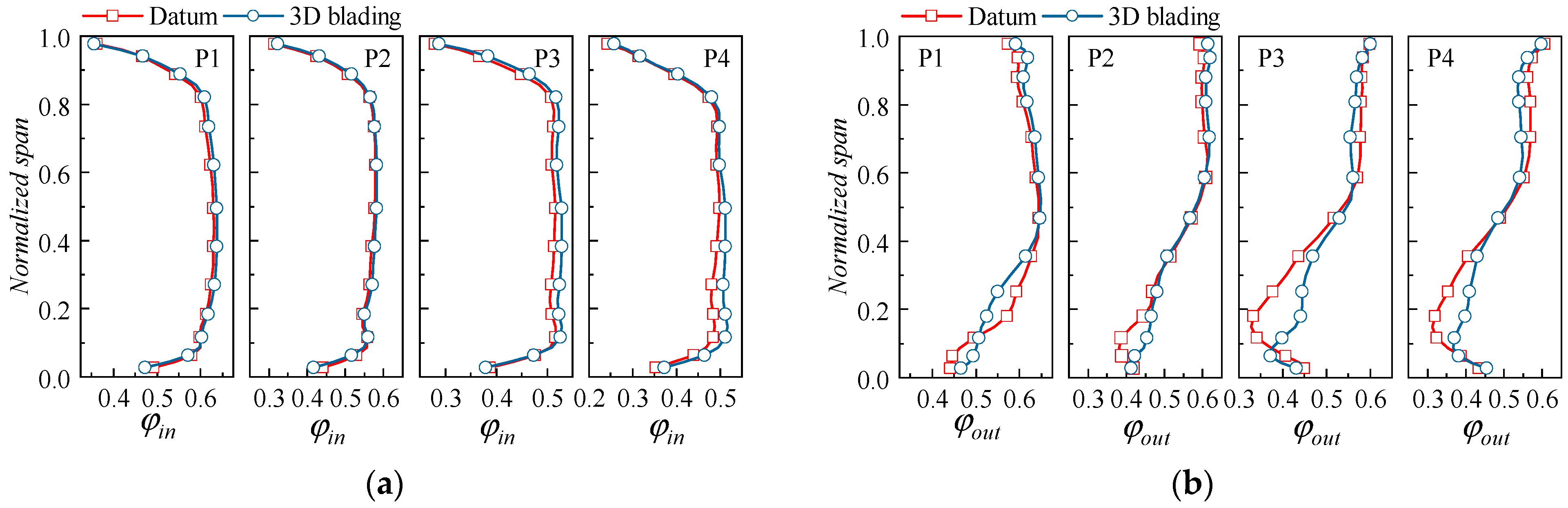 Applsci 13 03335 g033 Applsci 13 03335 g033