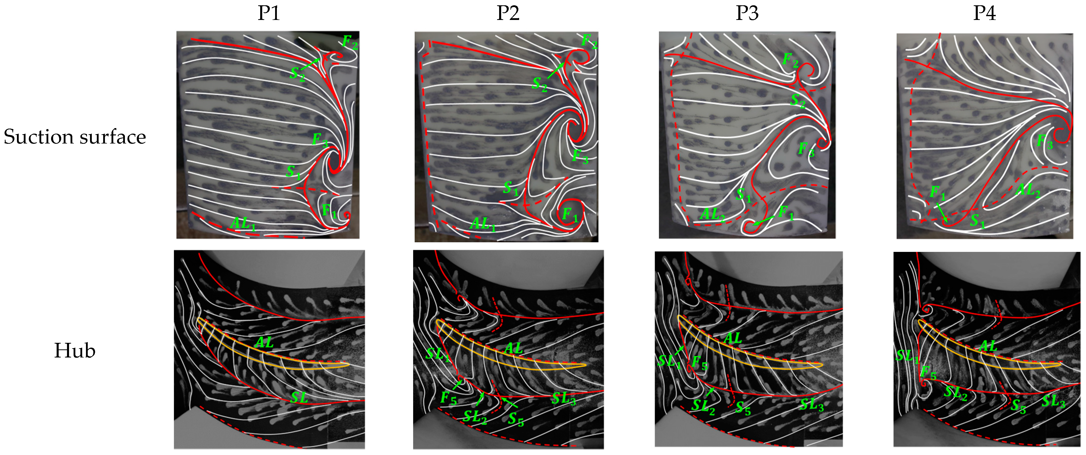 Applsci 13 03335 g035 Applsci 13 03335 g035