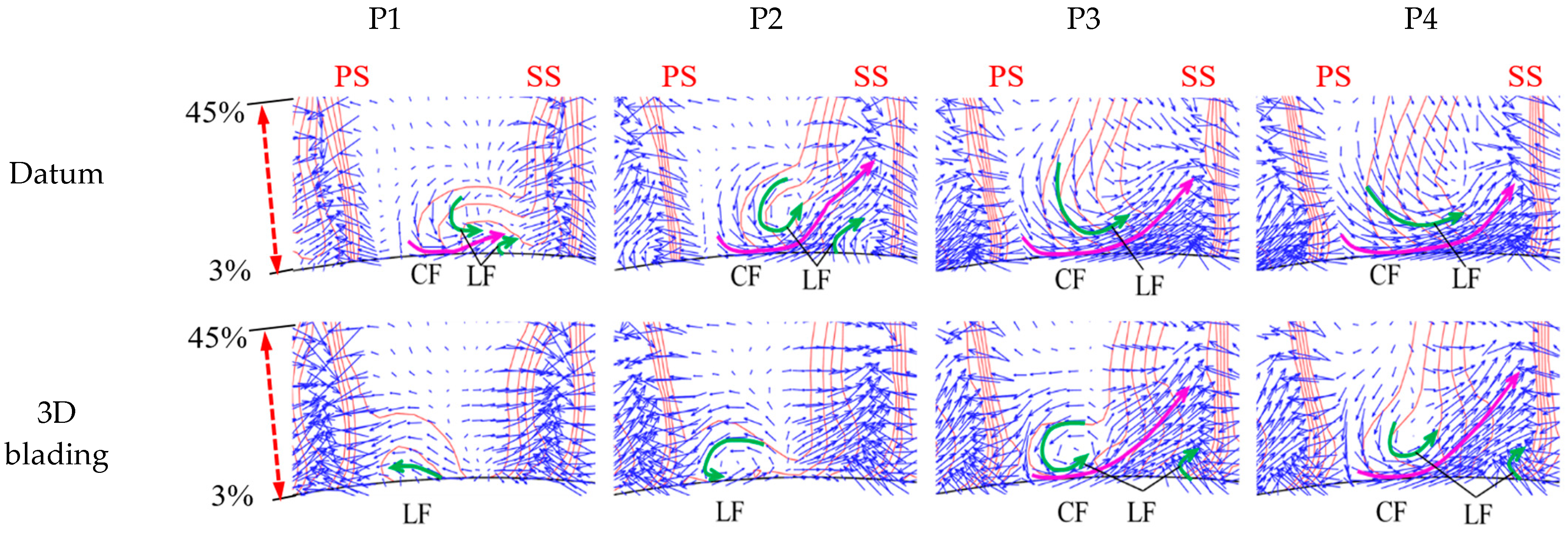 Applsci 13 03335 g037 Applsci 13 03335 g037