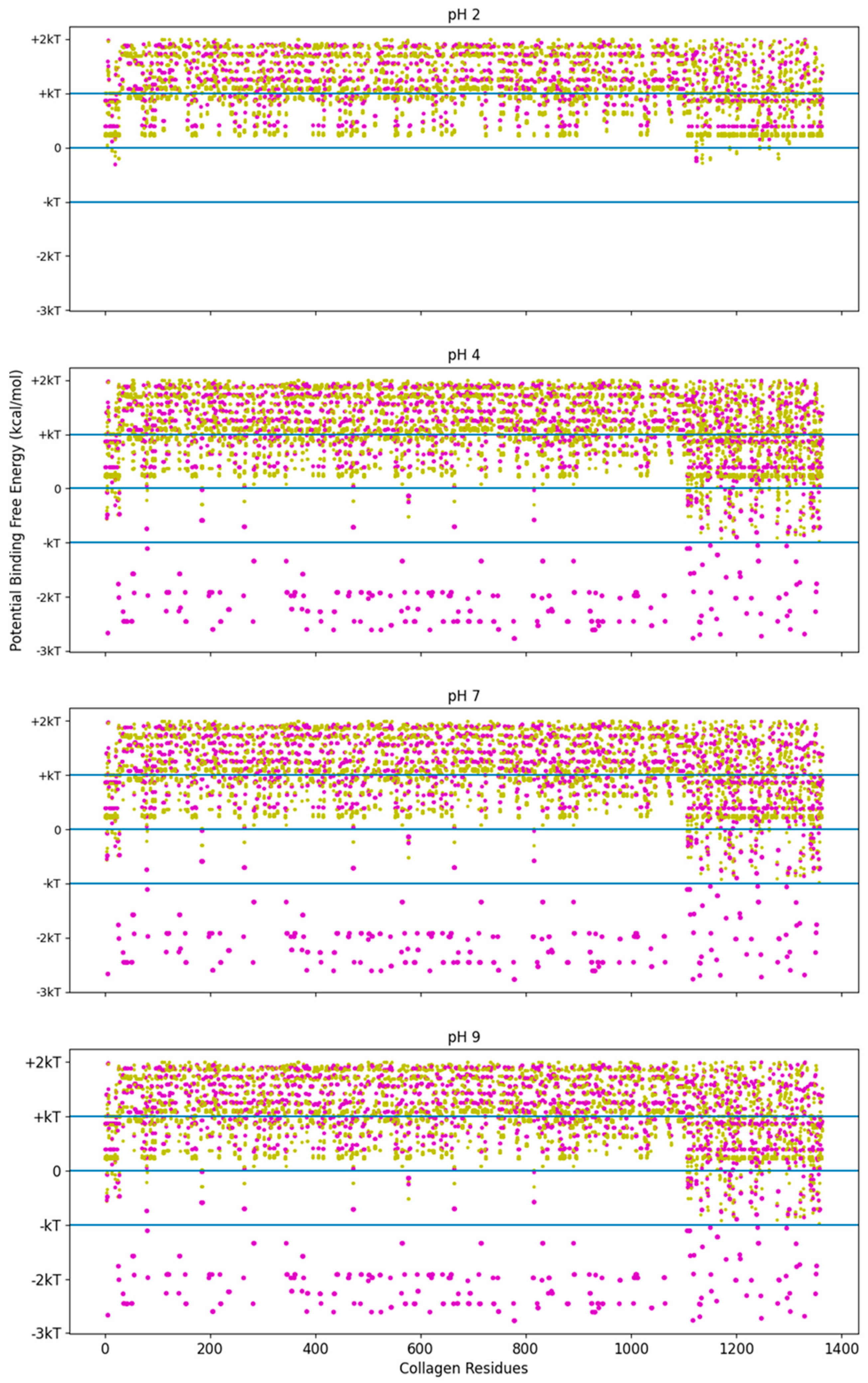 Applsci 13 03342 g006