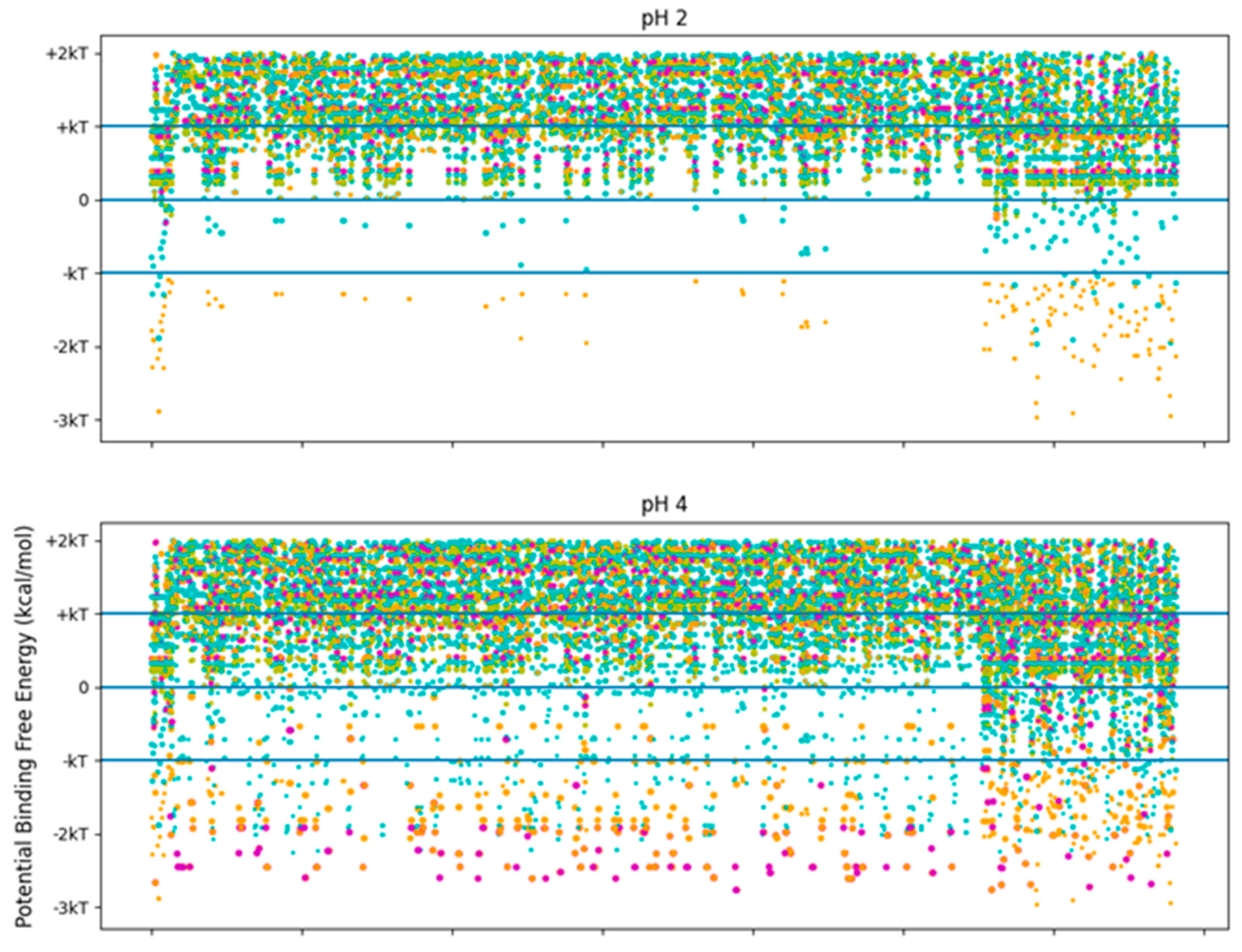 Applsci 13 03342 g007a