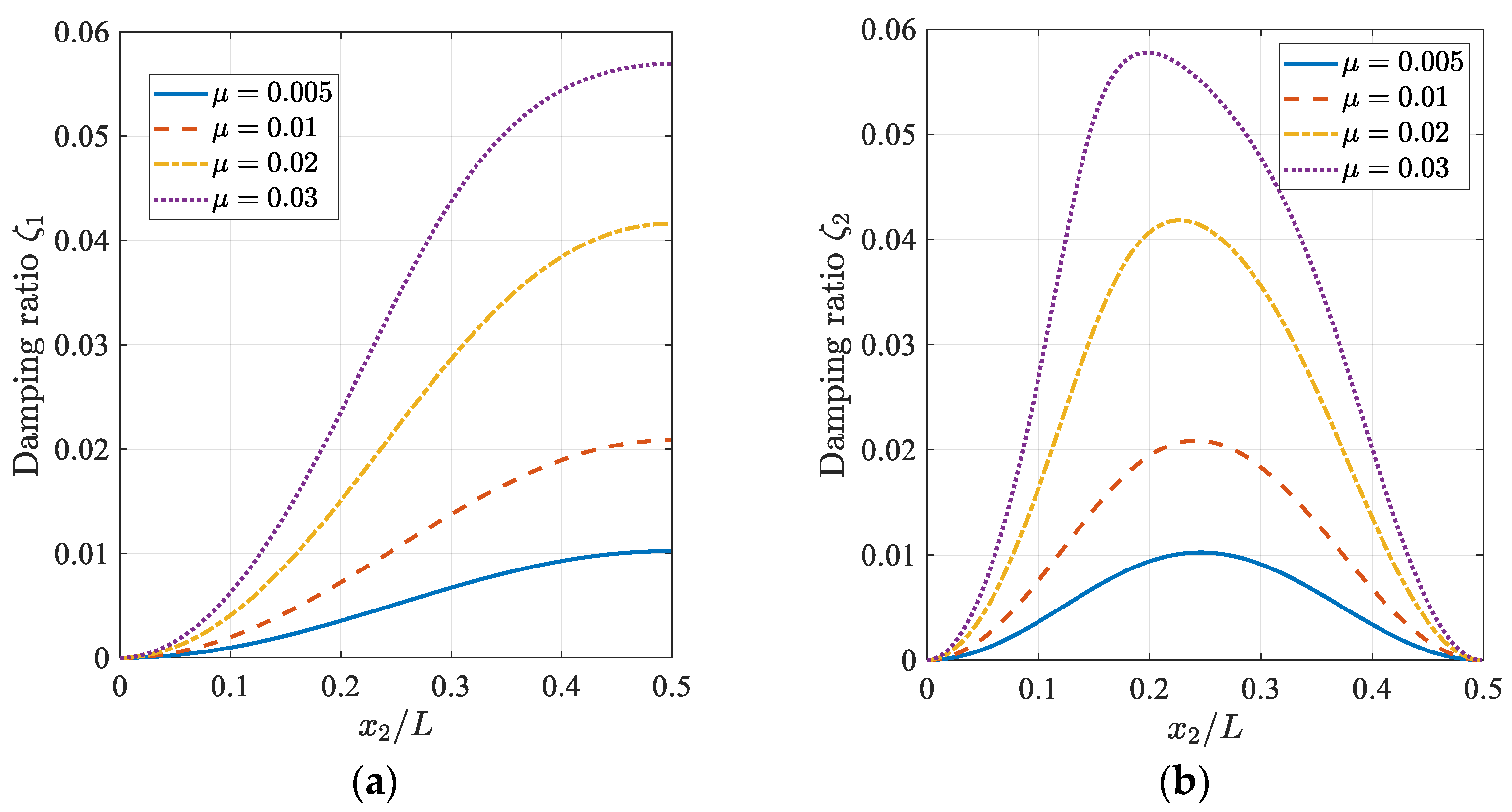 Applsci 13 03356 g003 Applsci 13 03356 g003