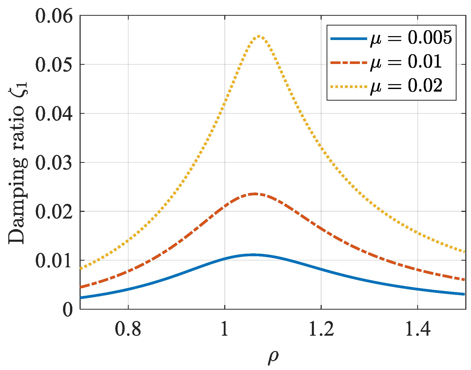 Applsci 13 03356 g004 Applsci 13 03356 g004