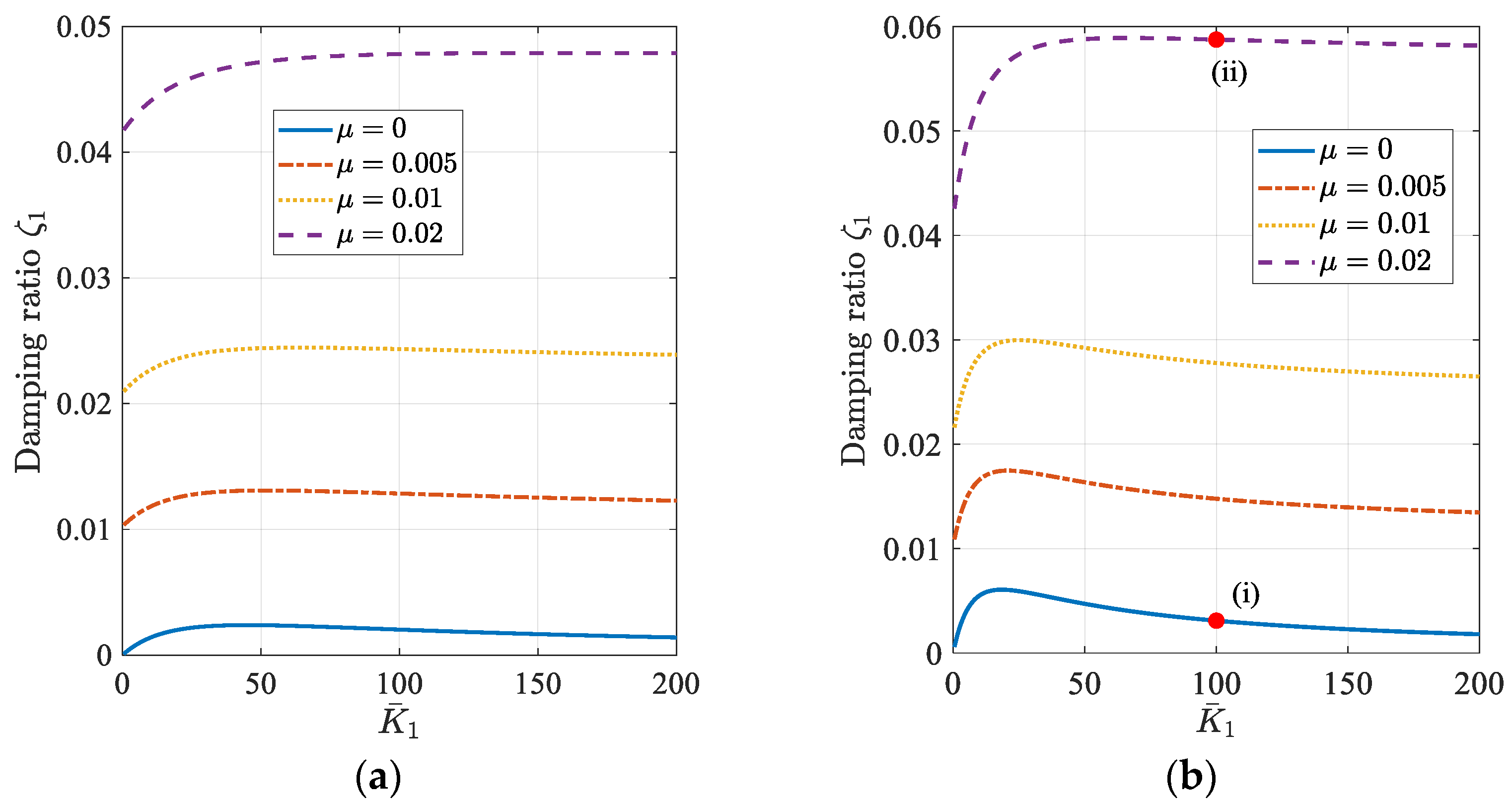 Applsci 13 03356 g005 Applsci 13 03356 g005