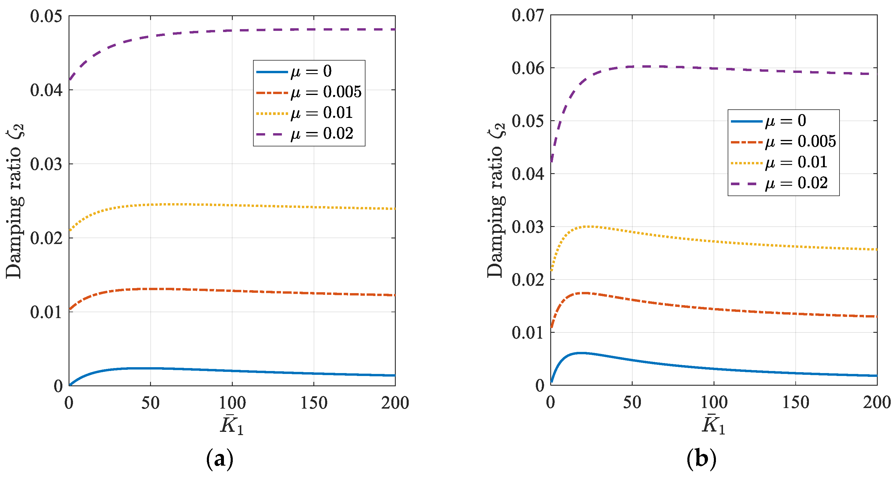 Applsci 13 03356 g007 Applsci 13 03356 g007
